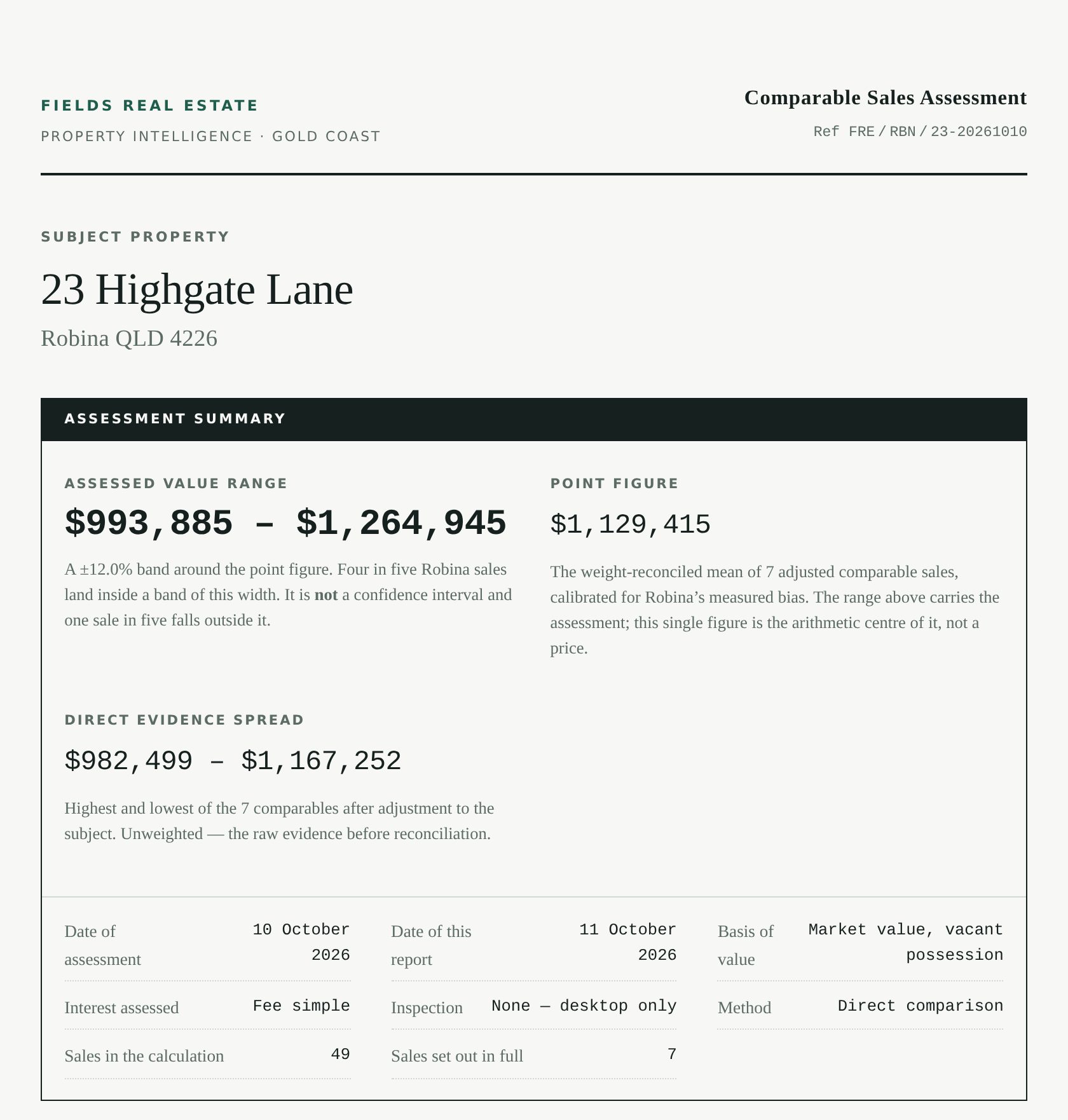 Valuation Report cover
