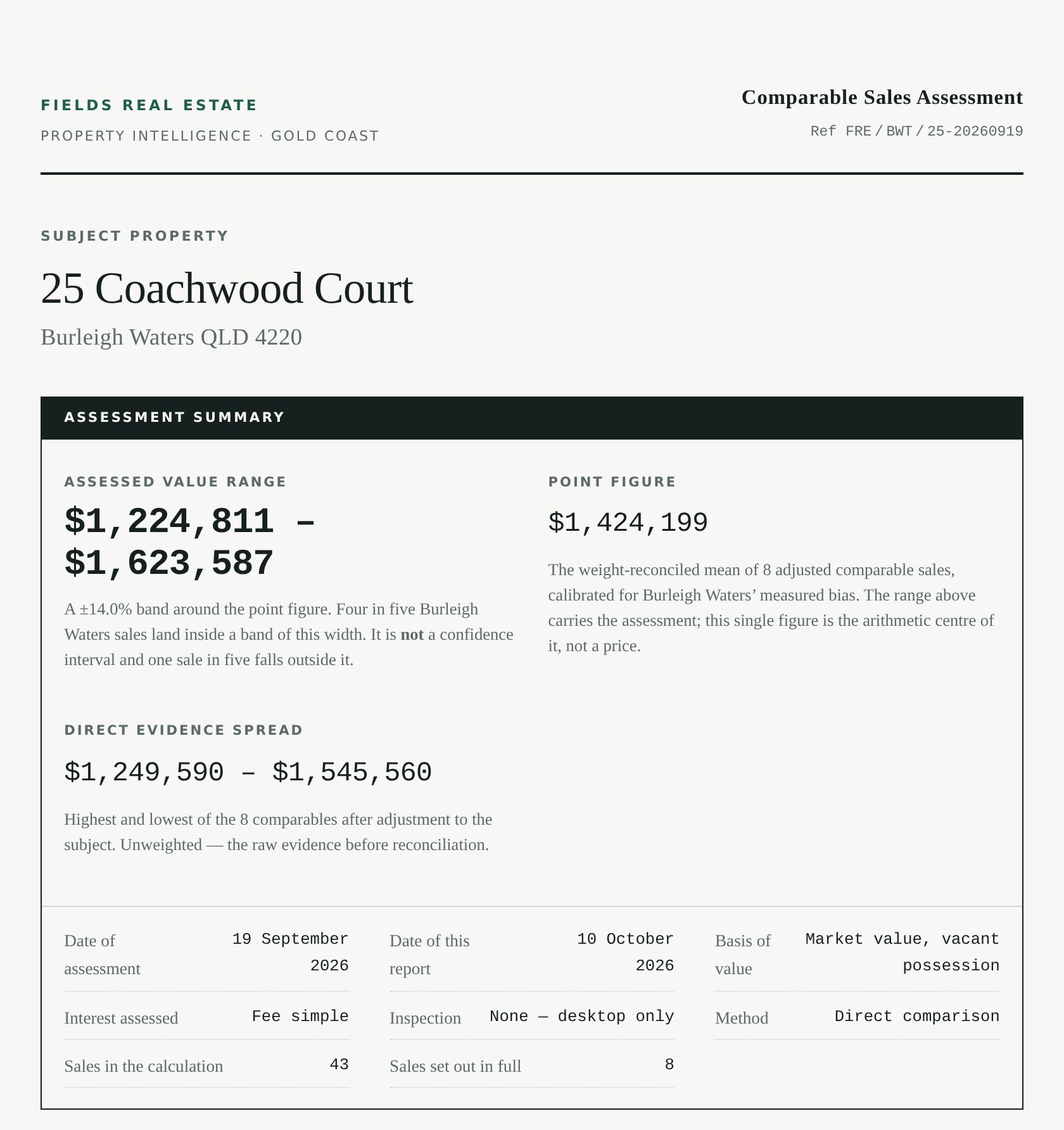 Valuation Report cover