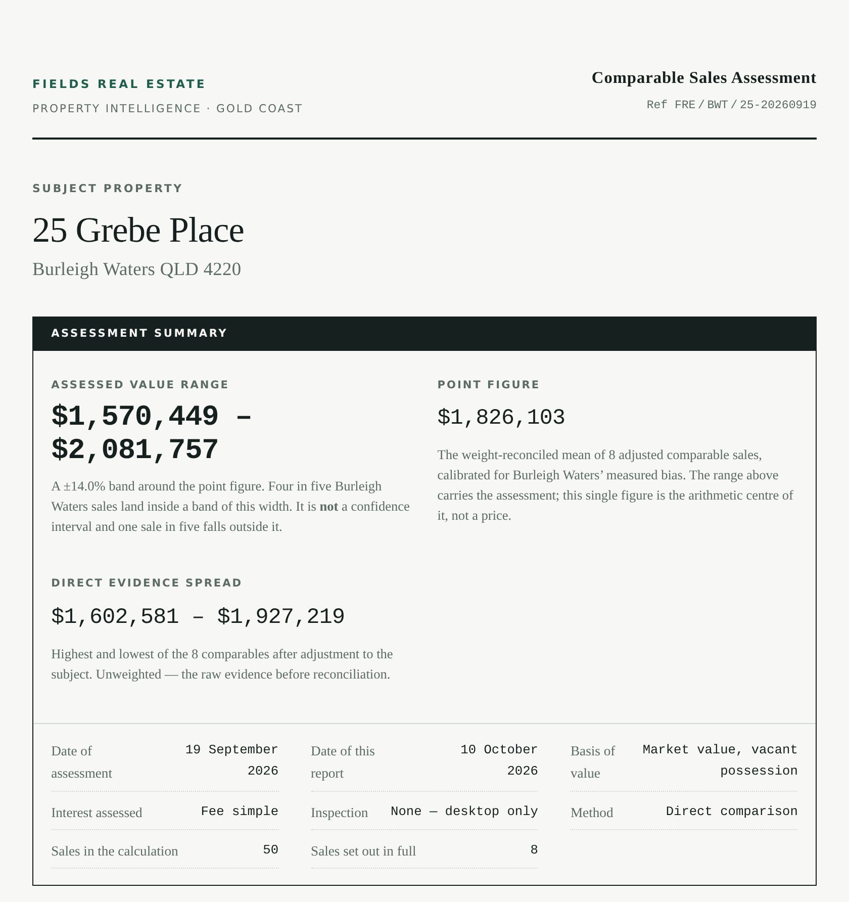Valuation Report cover