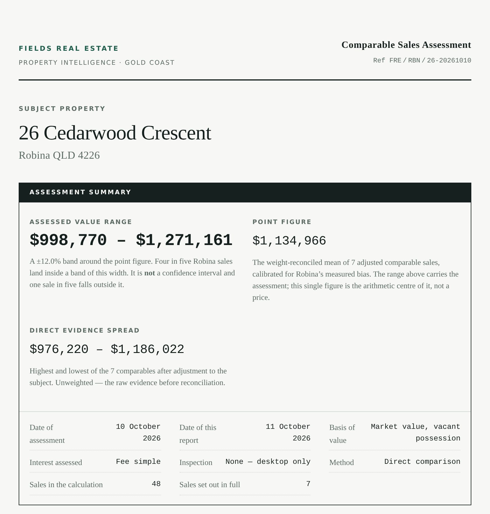 Valuation Report cover