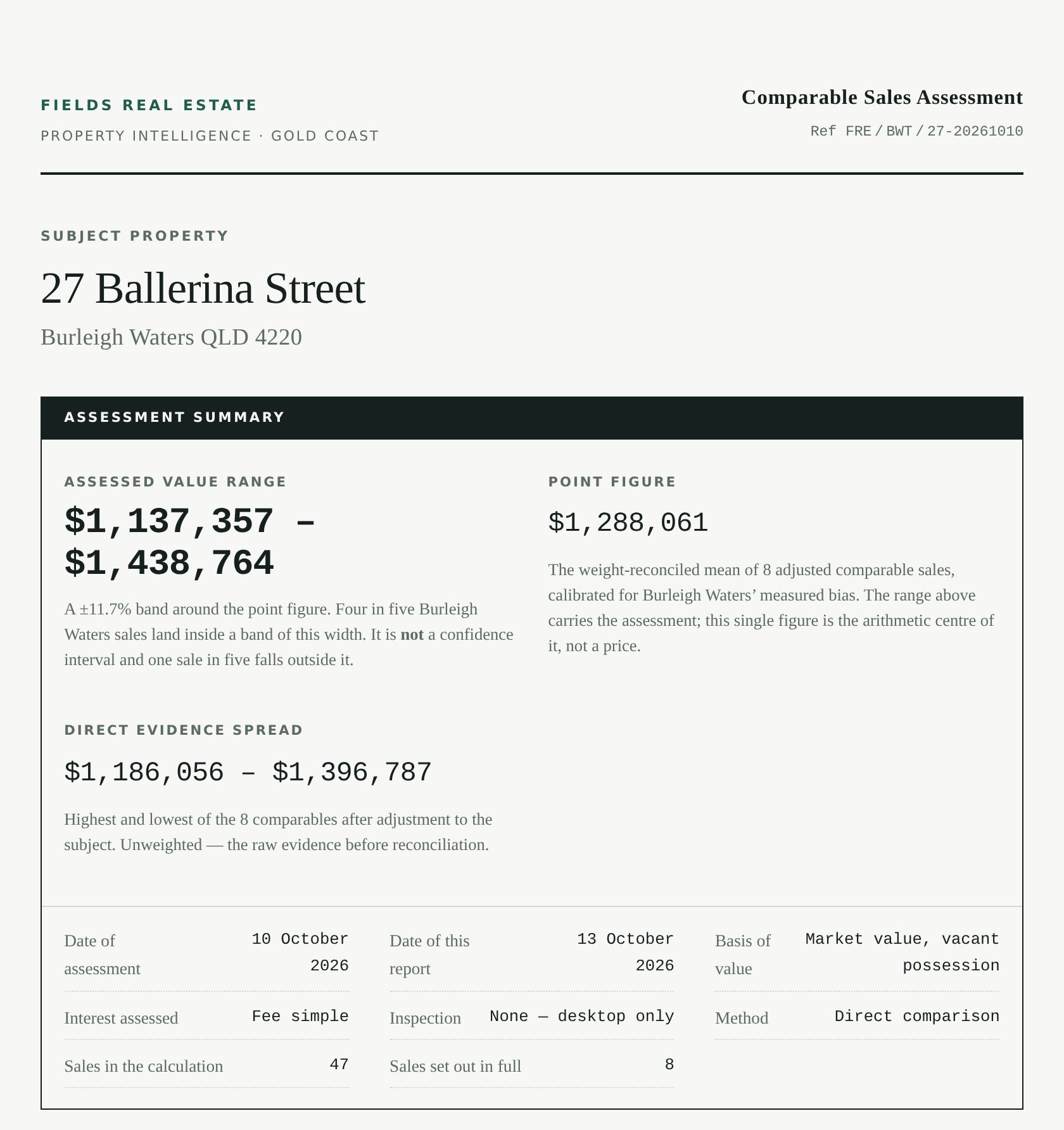 Valuation Report cover