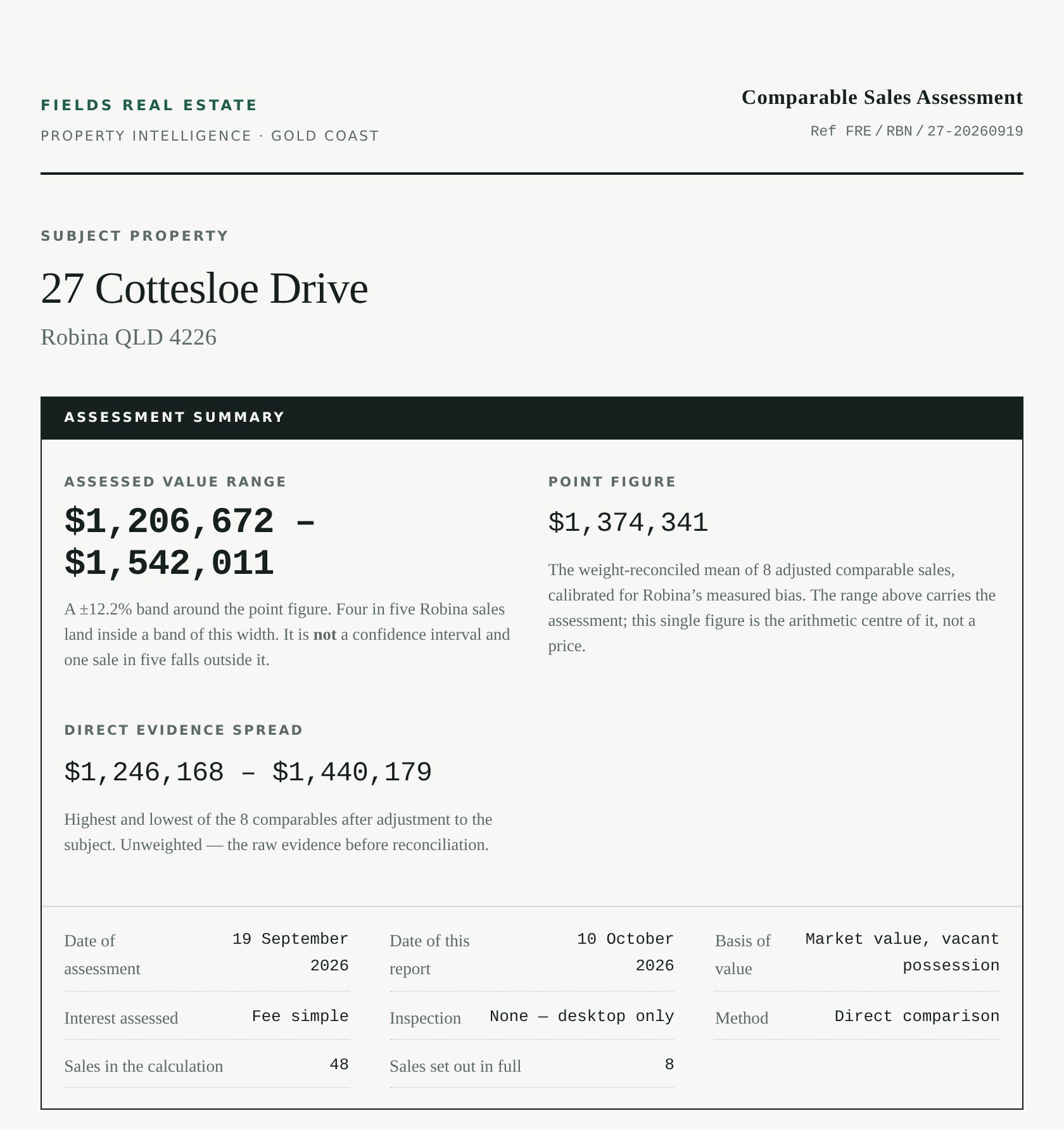 Valuation Report cover