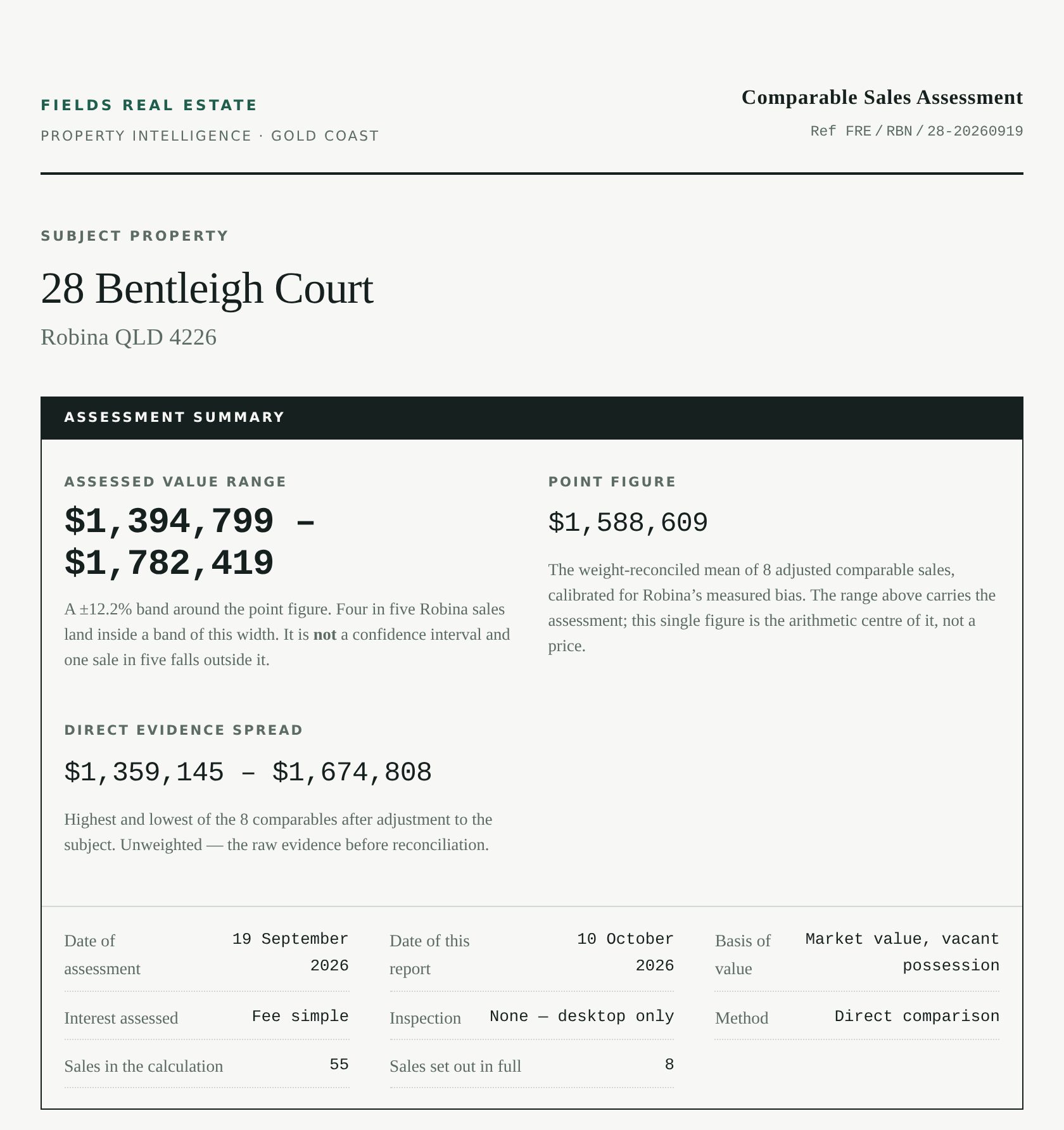 Valuation Report cover