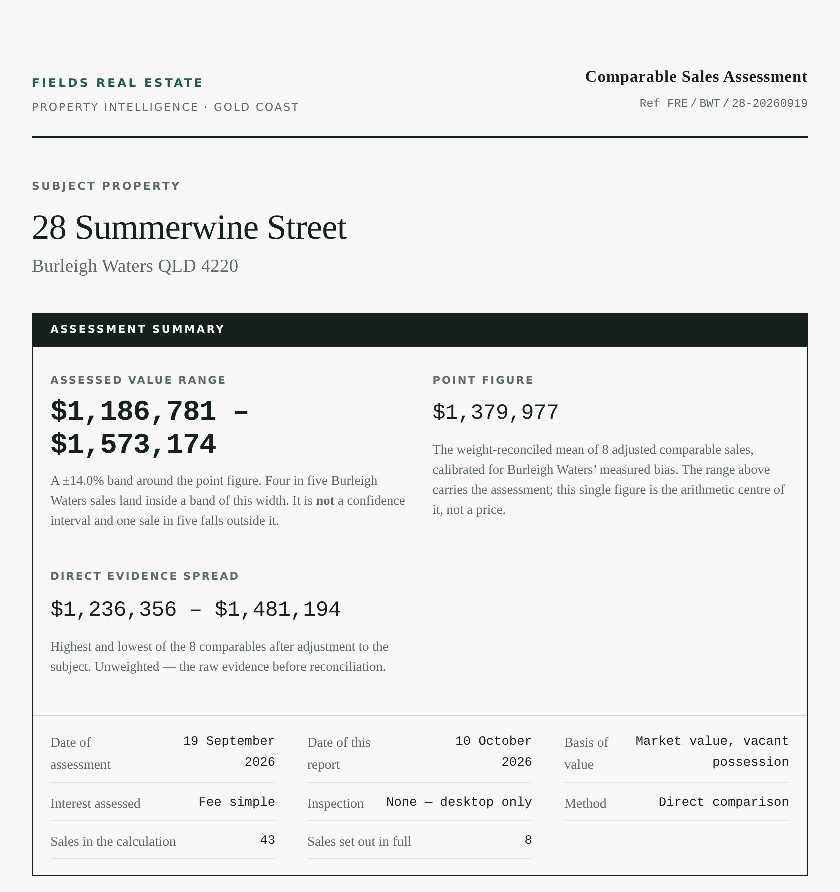Valuation Report cover