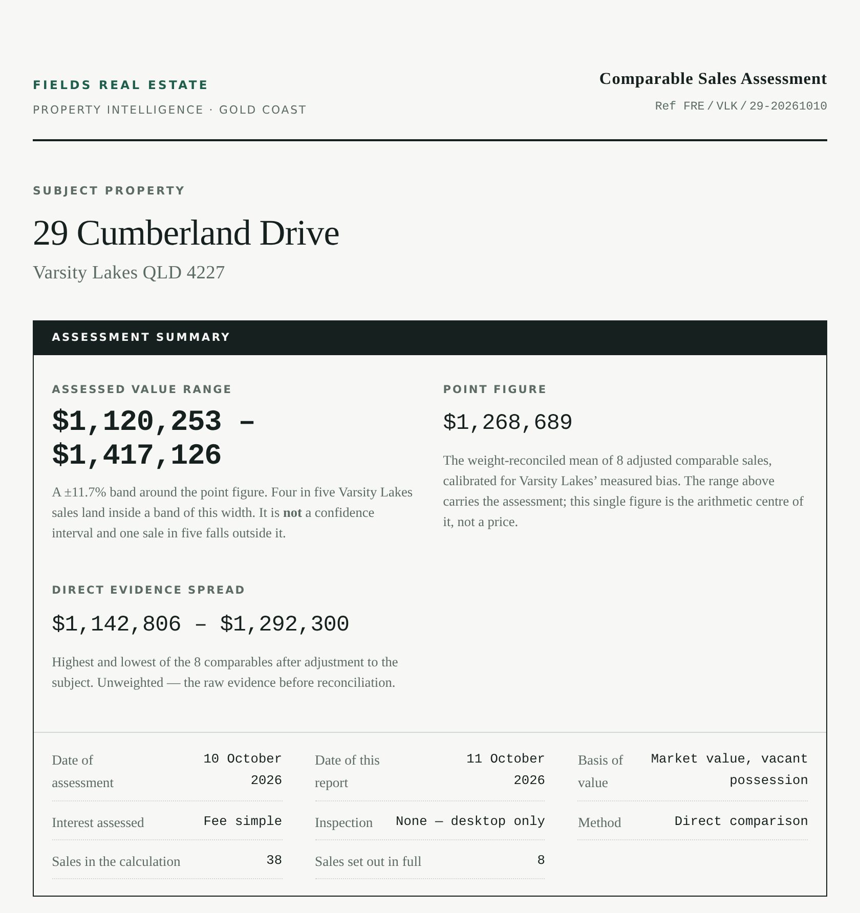 Valuation Report cover