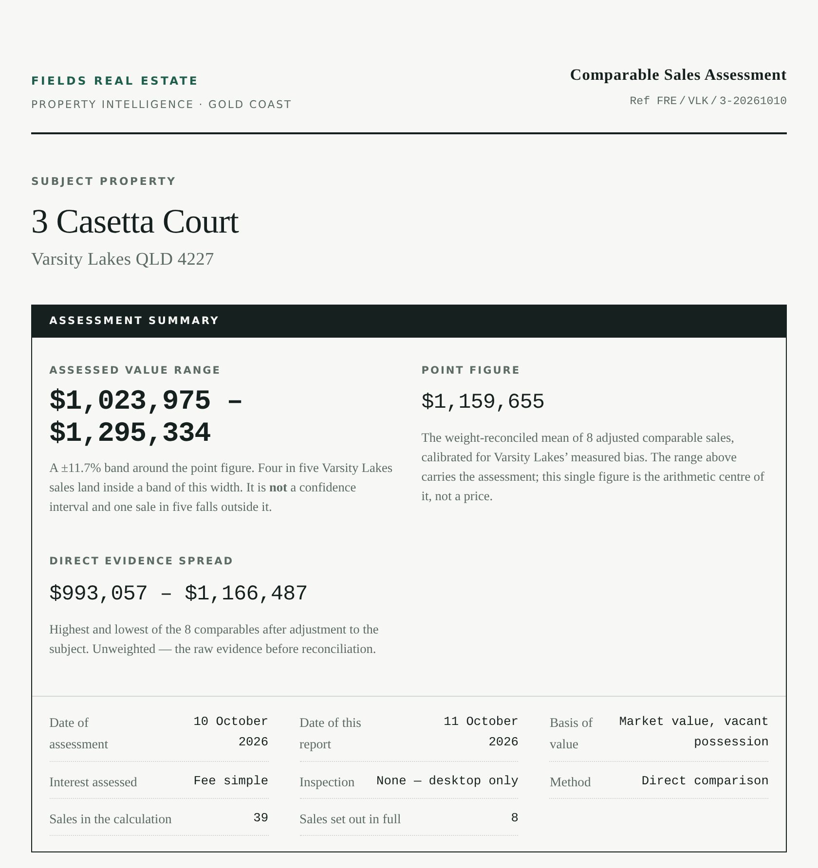 Valuation Report cover