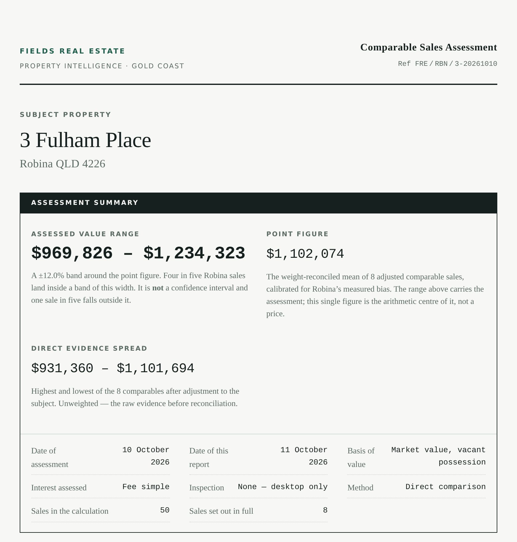 Valuation Report cover