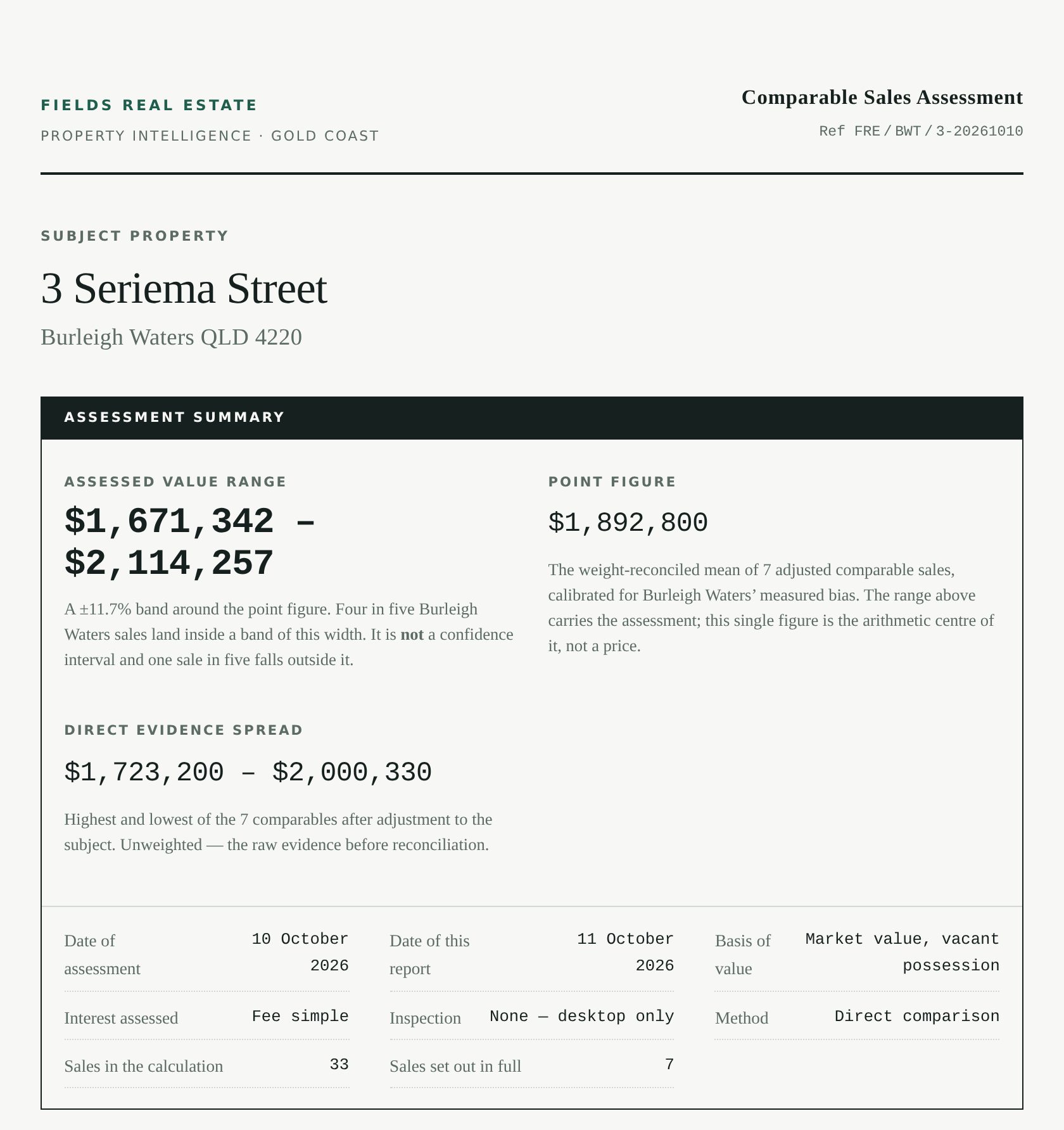 Valuation Report cover