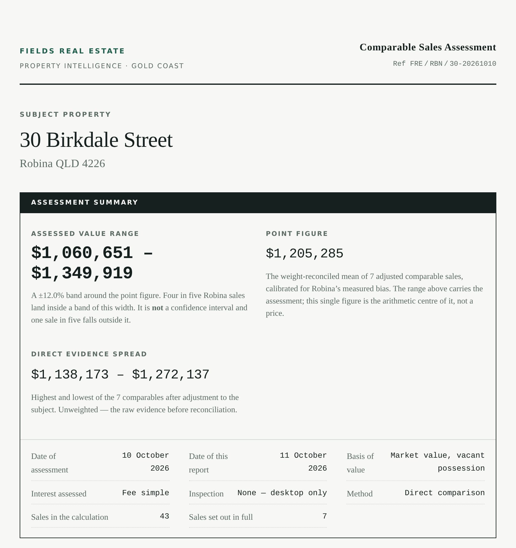 Valuation Report cover