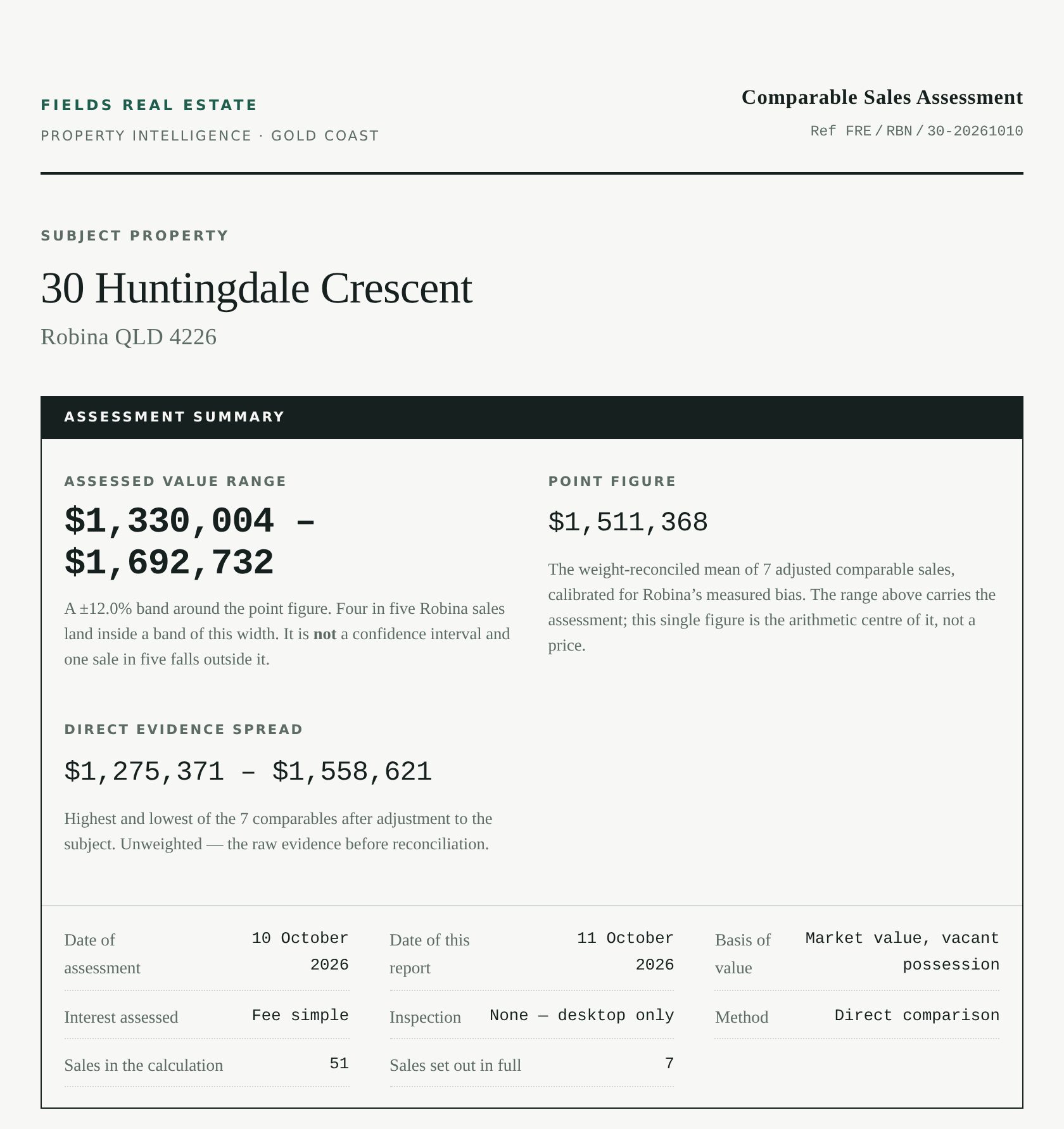 Valuation Report cover