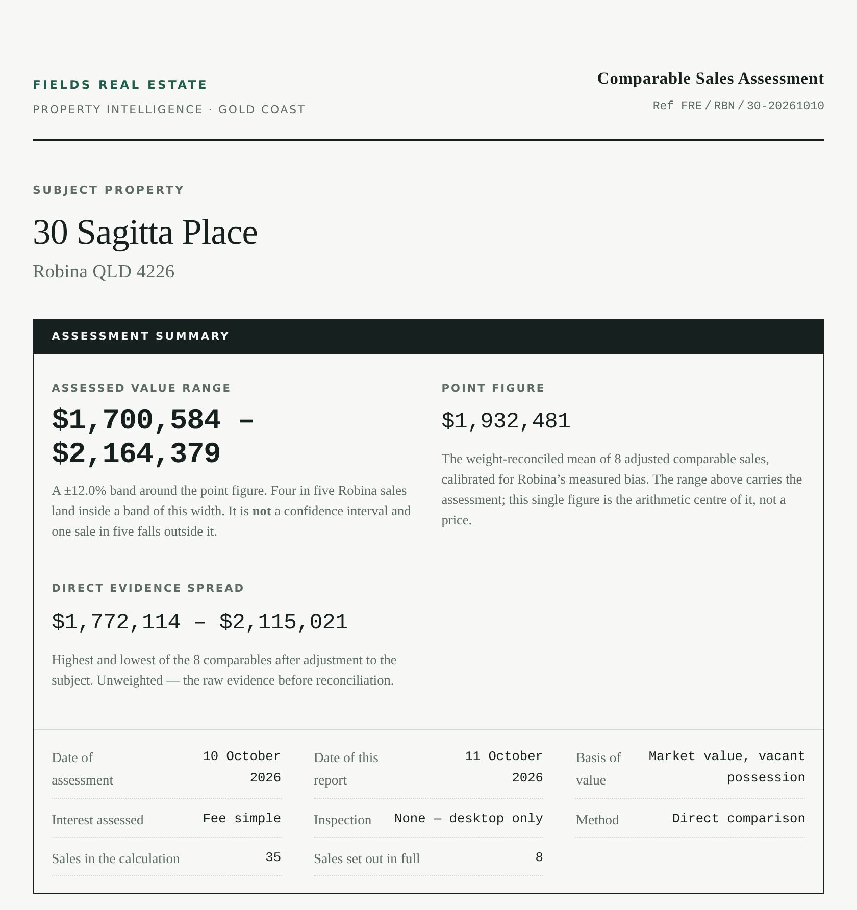 Valuation Report cover