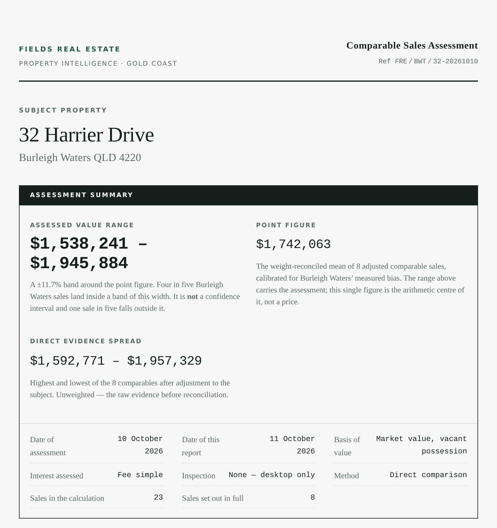 Valuation Report cover