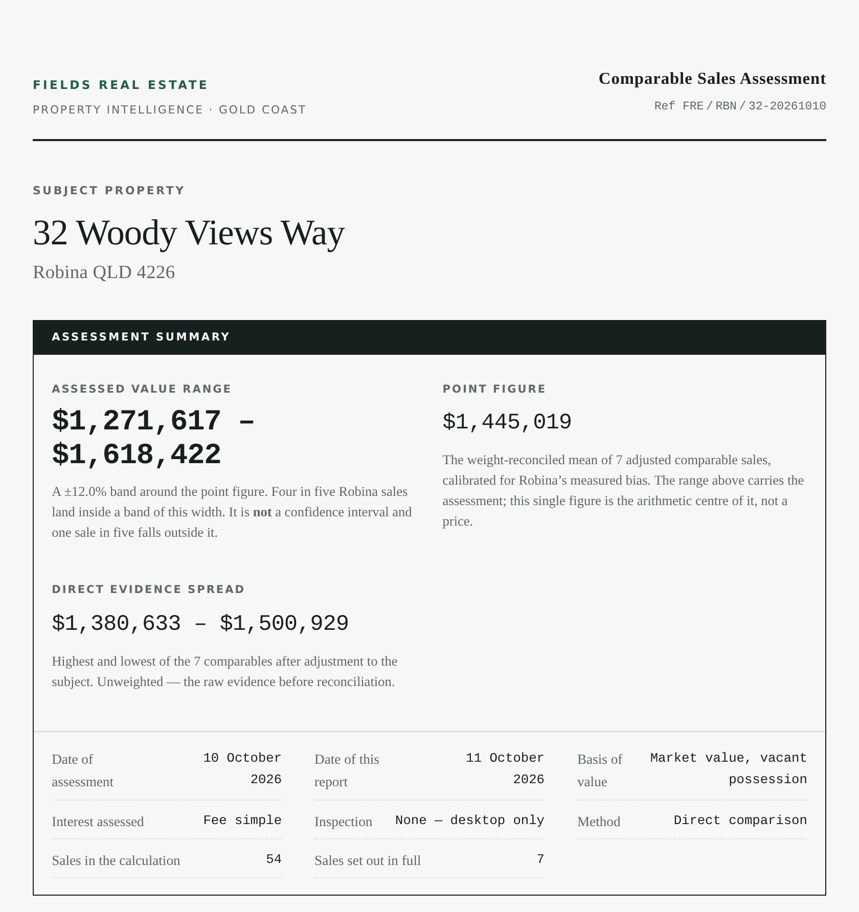 Valuation Report cover
