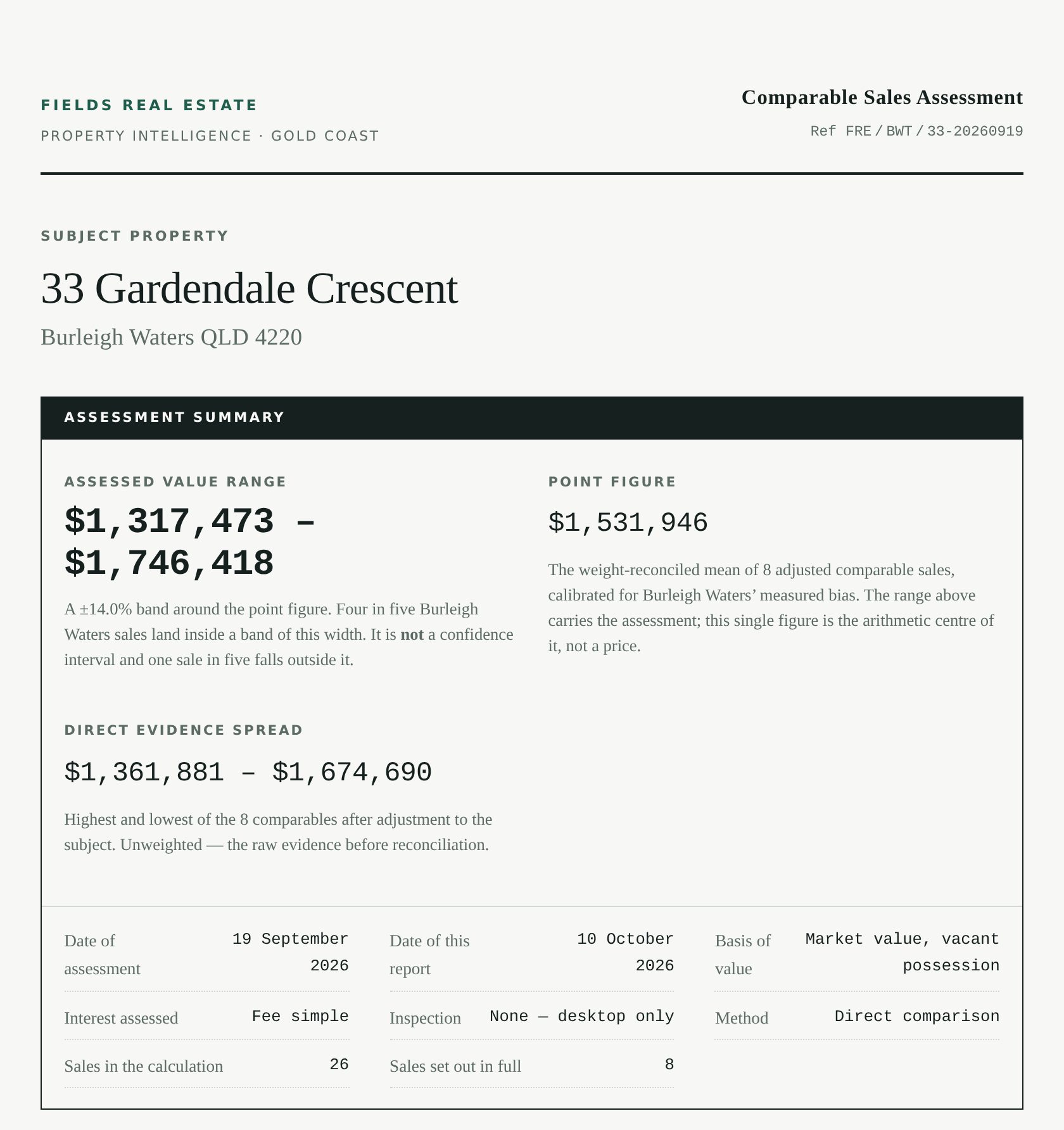 Valuation Report cover