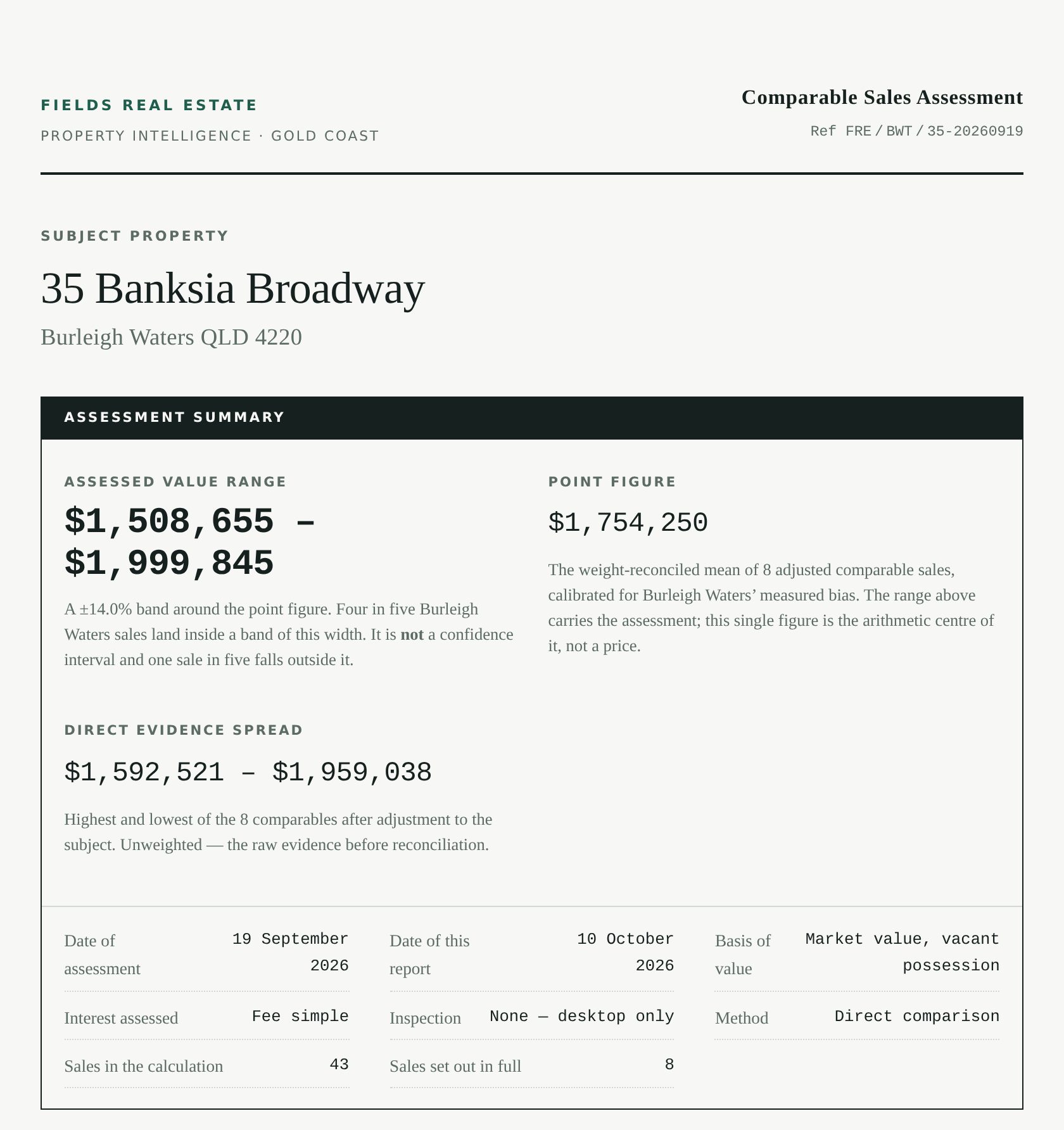 Valuation Report cover