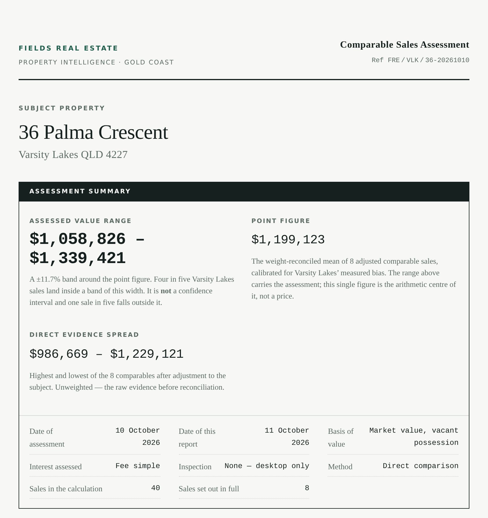 Valuation Report cover