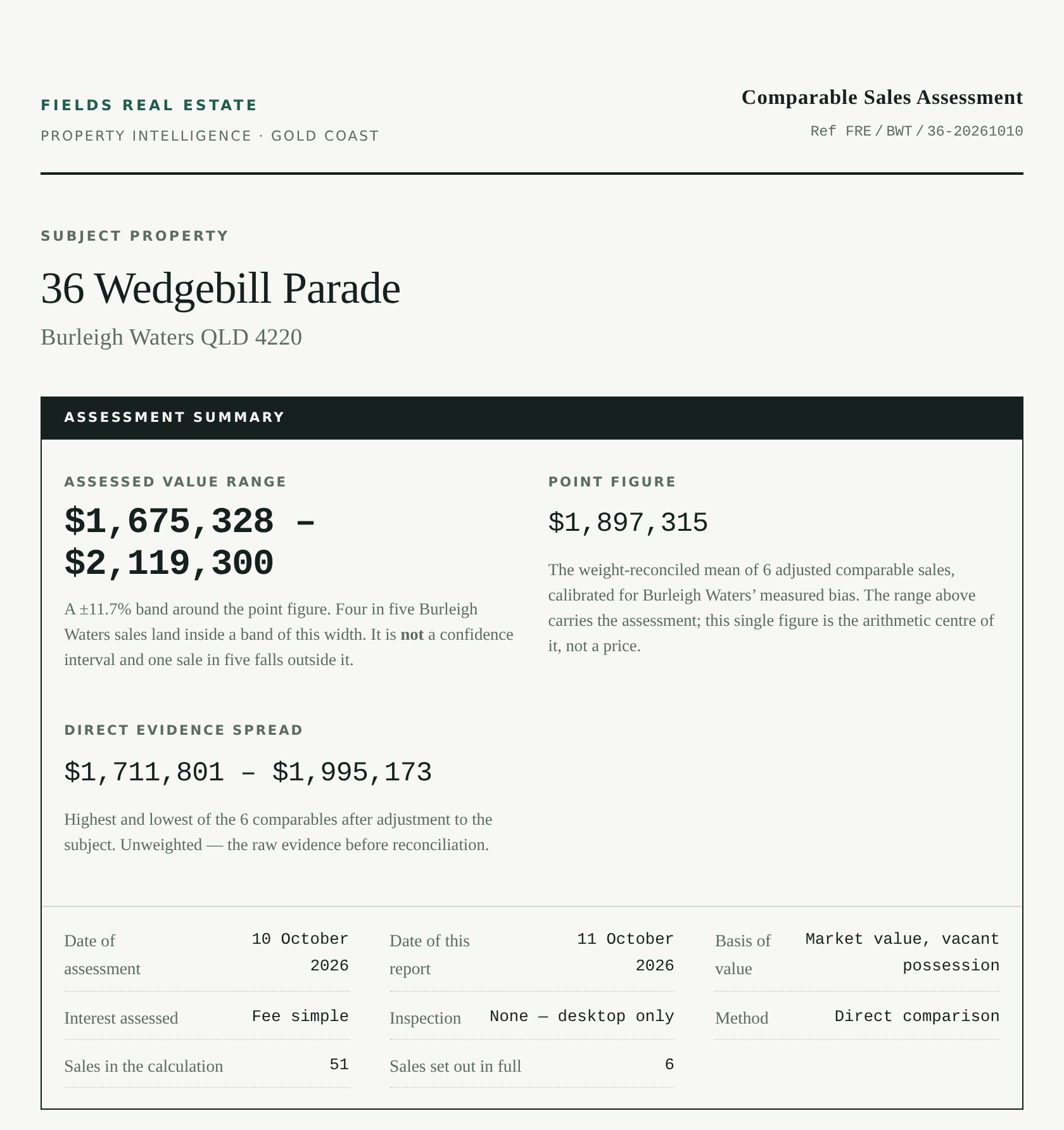 Valuation Report cover
