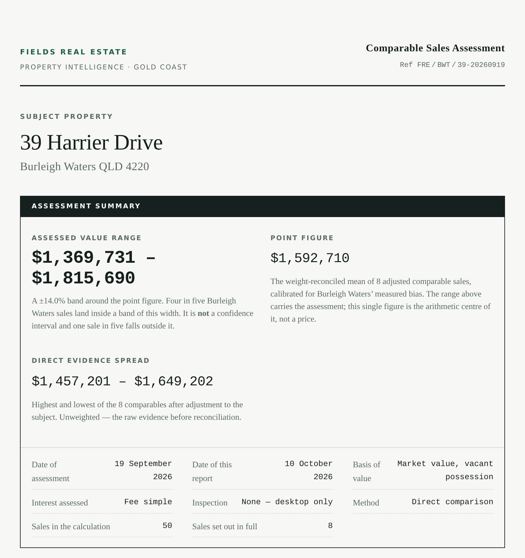 Valuation Report cover