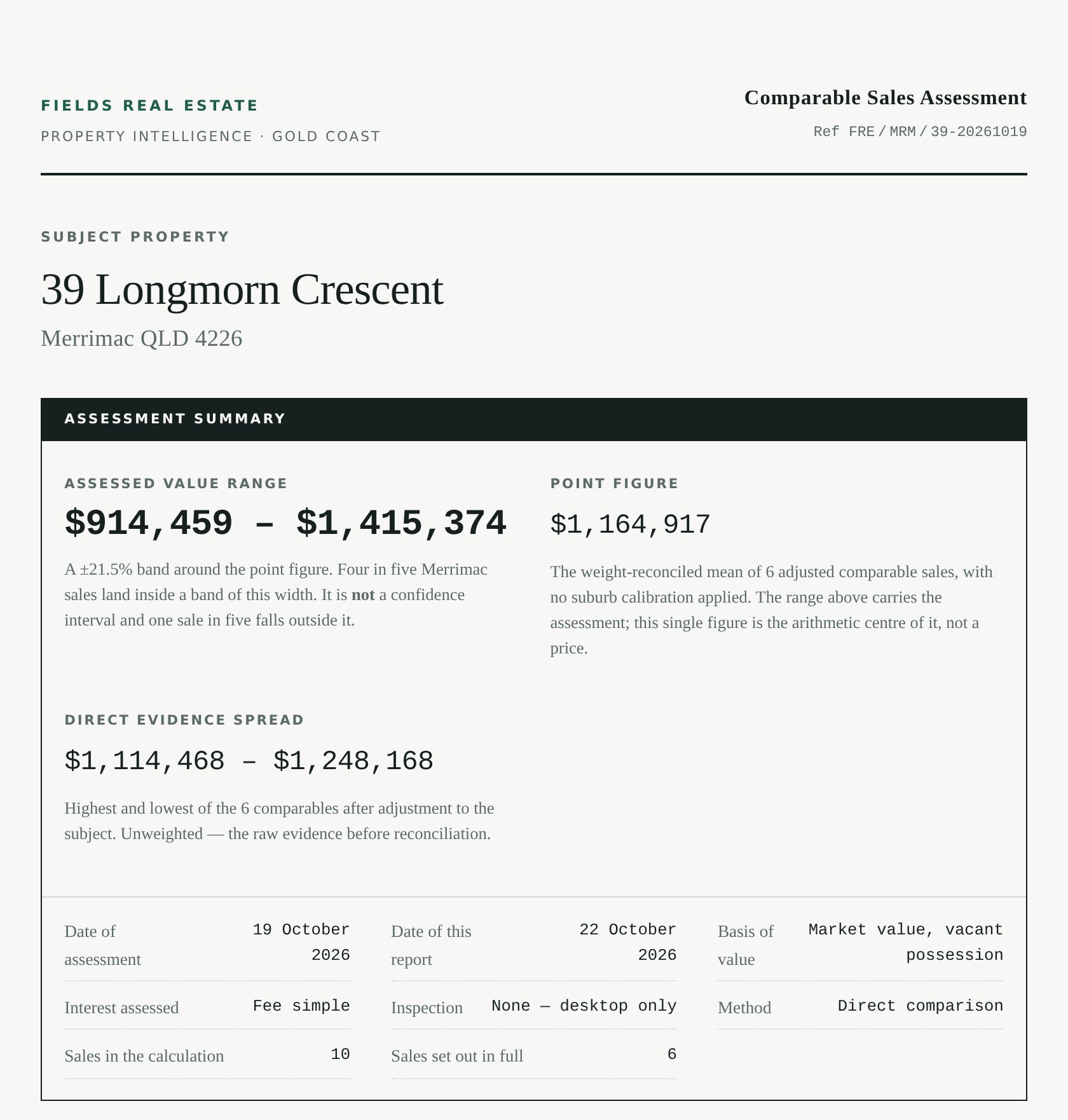 Valuation Report cover