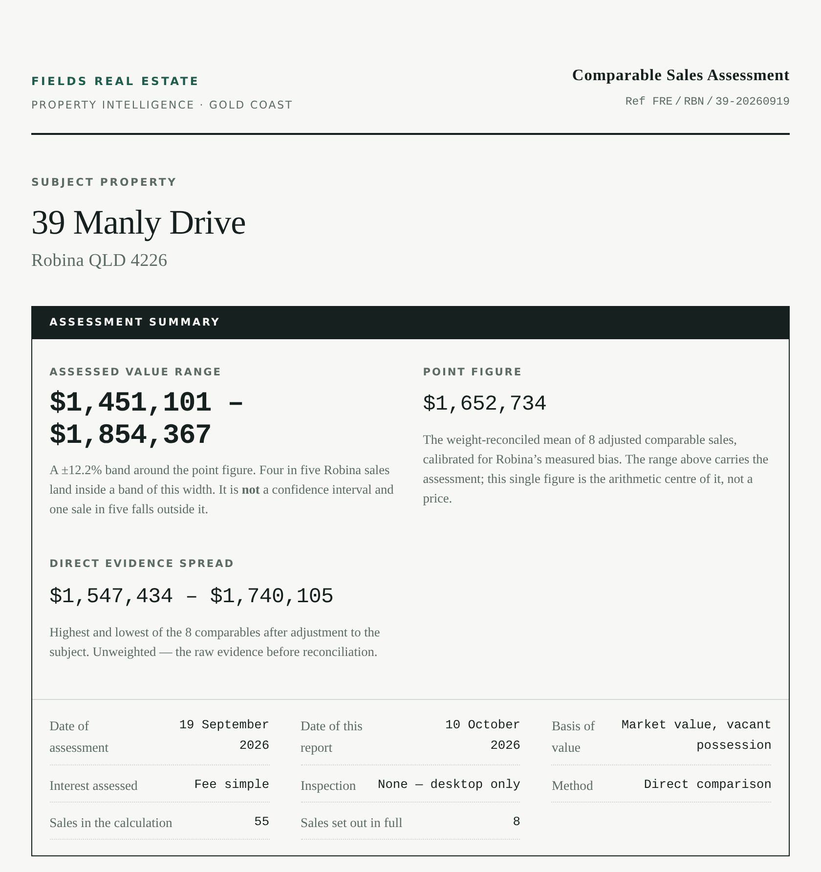 Valuation Report cover