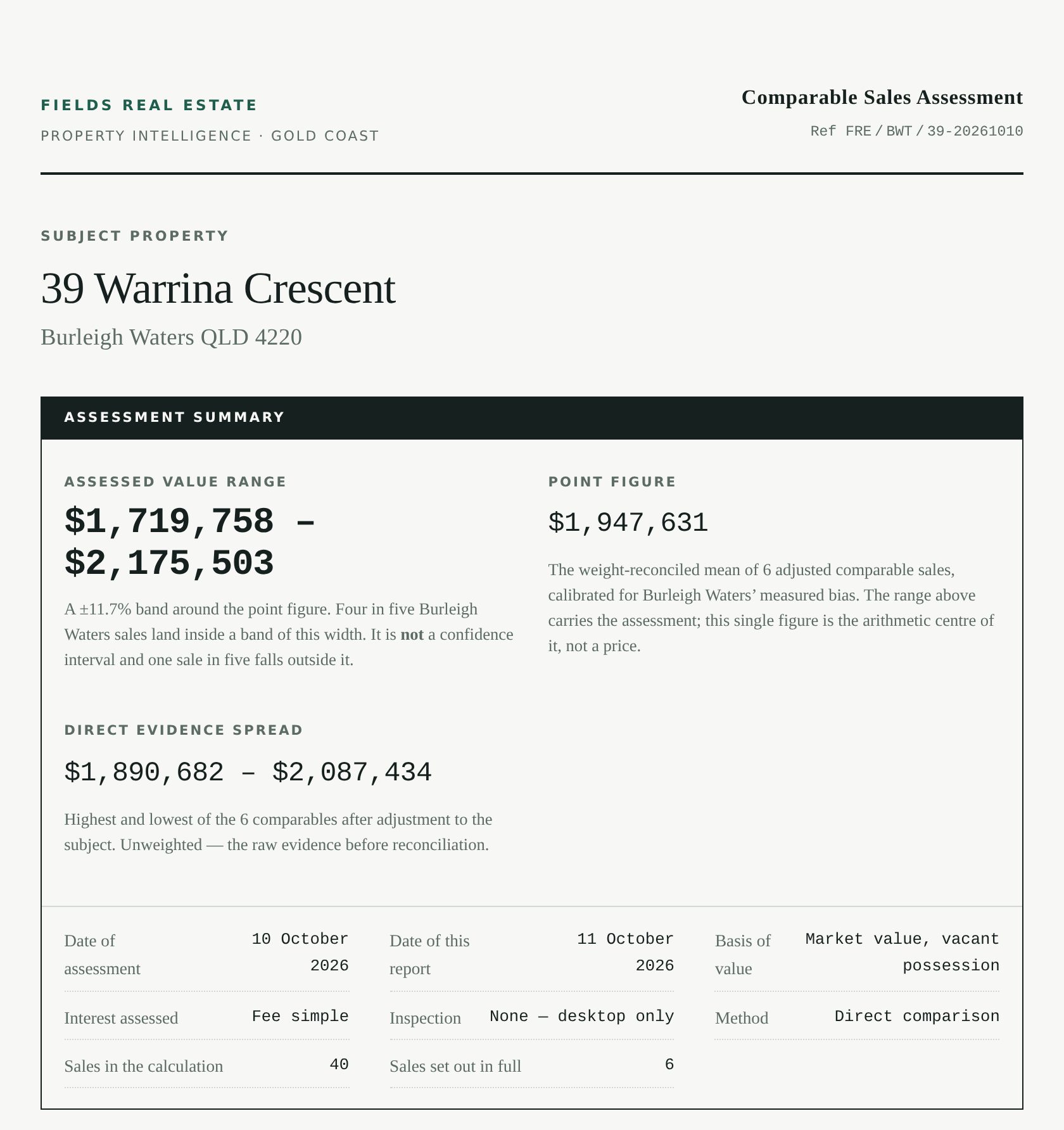 Valuation Report cover