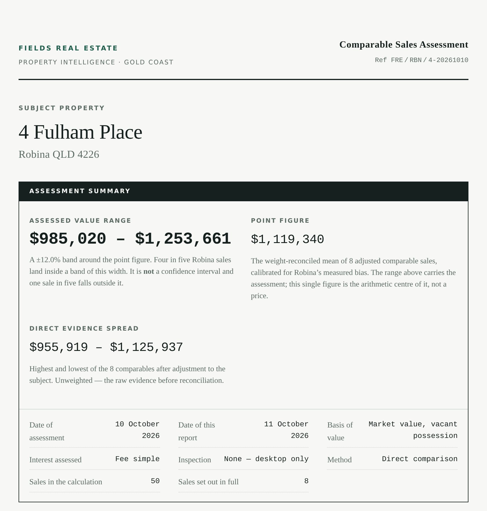 Valuation Report cover