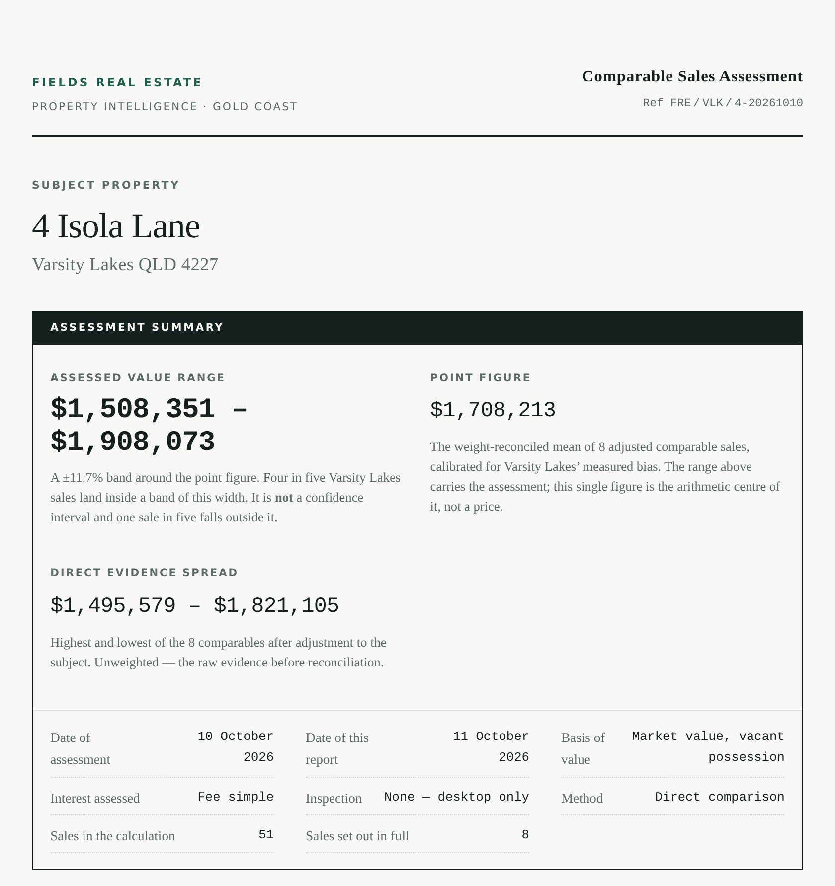 Valuation Report cover