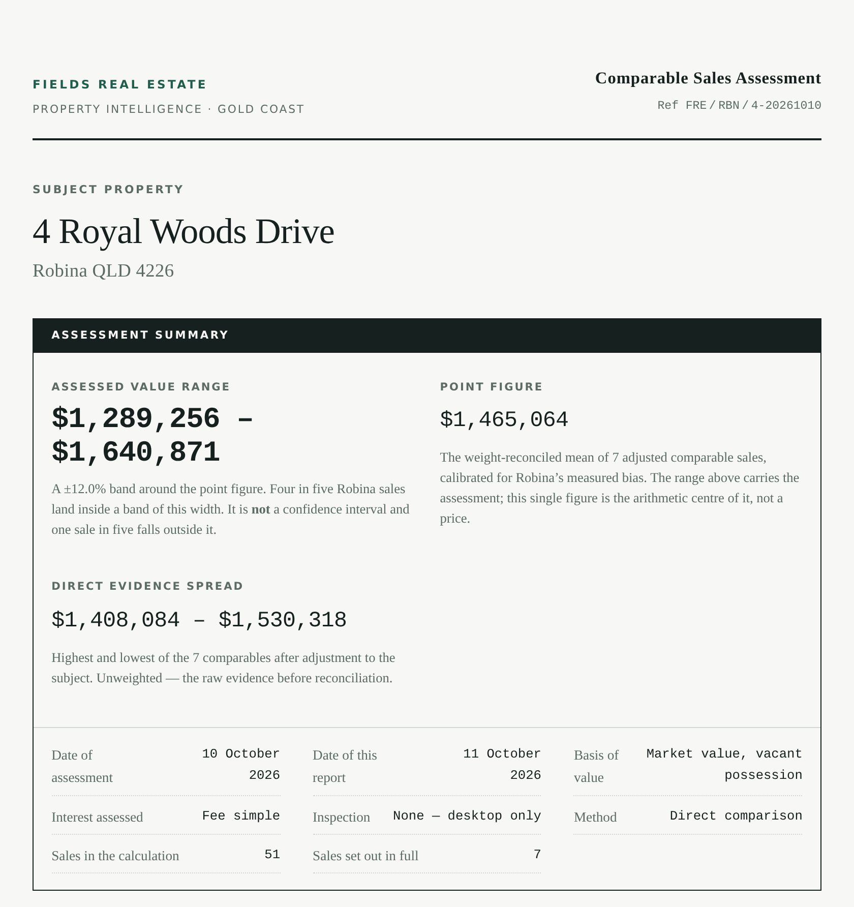 Valuation Report cover