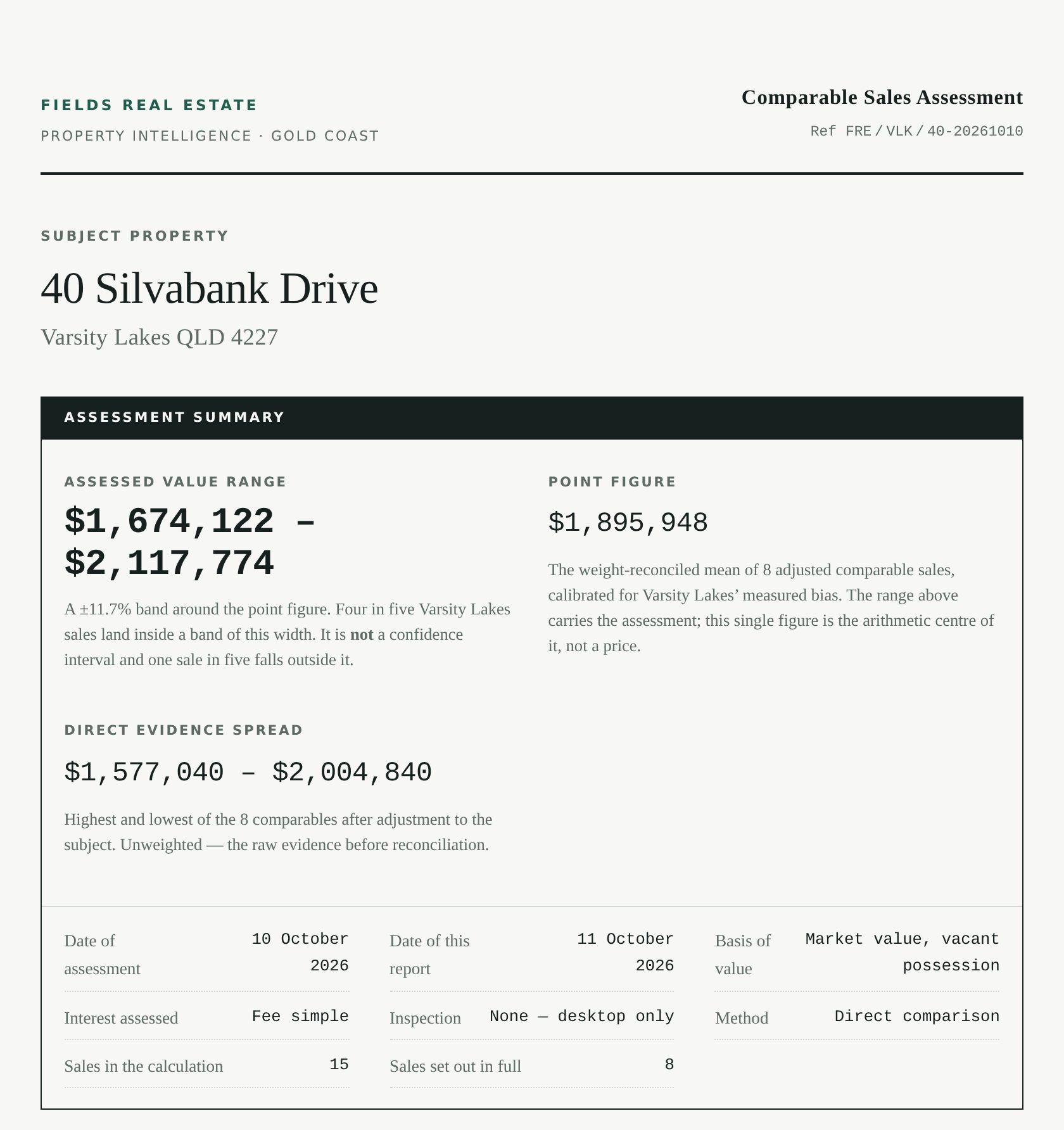 Valuation Report cover