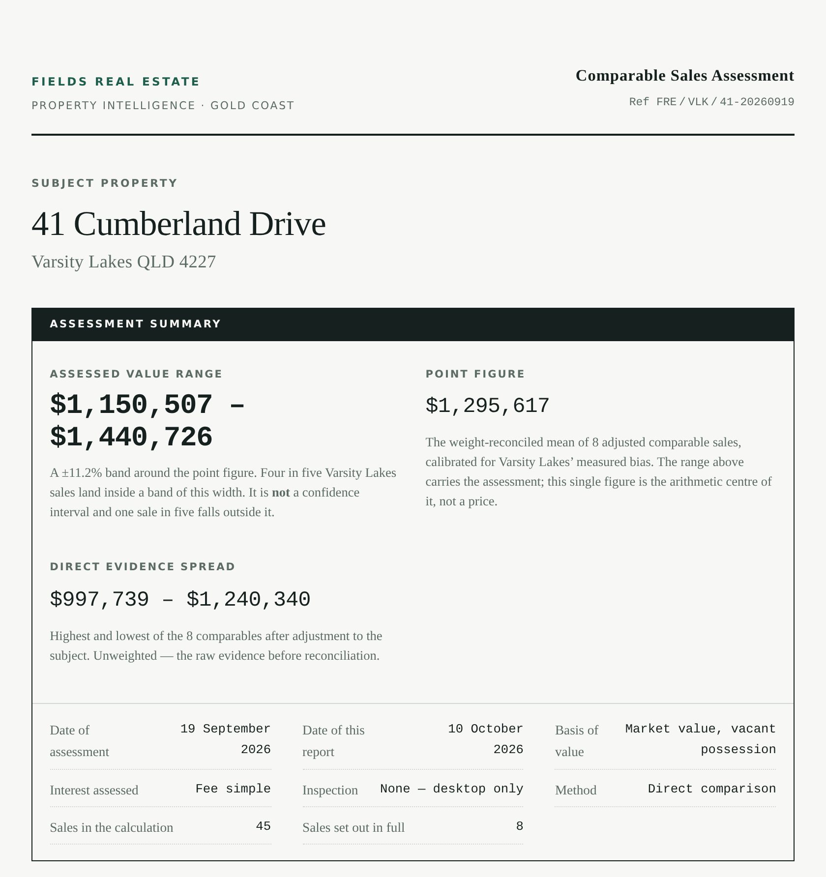 Valuation Report cover