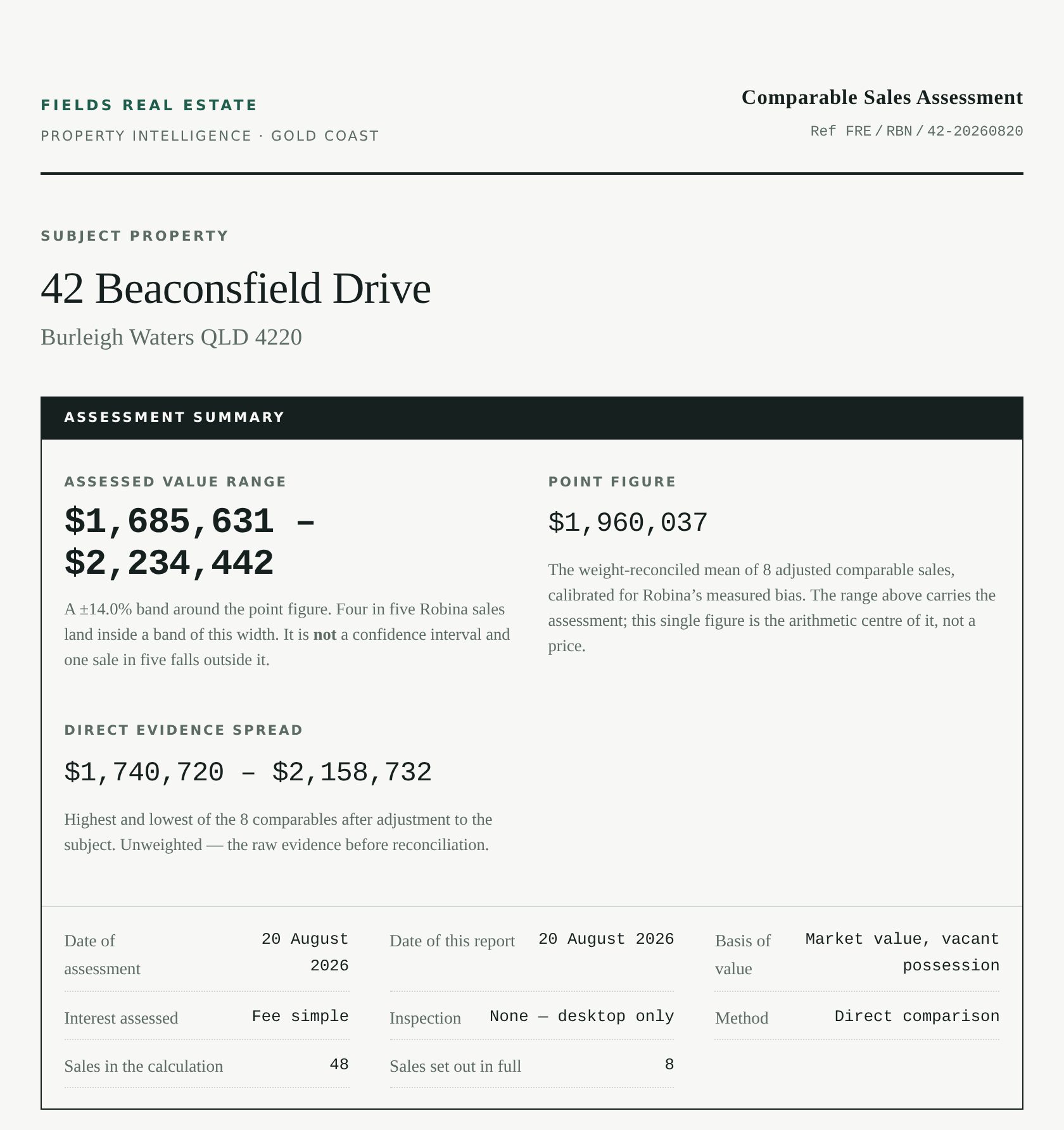 Valuation Report cover