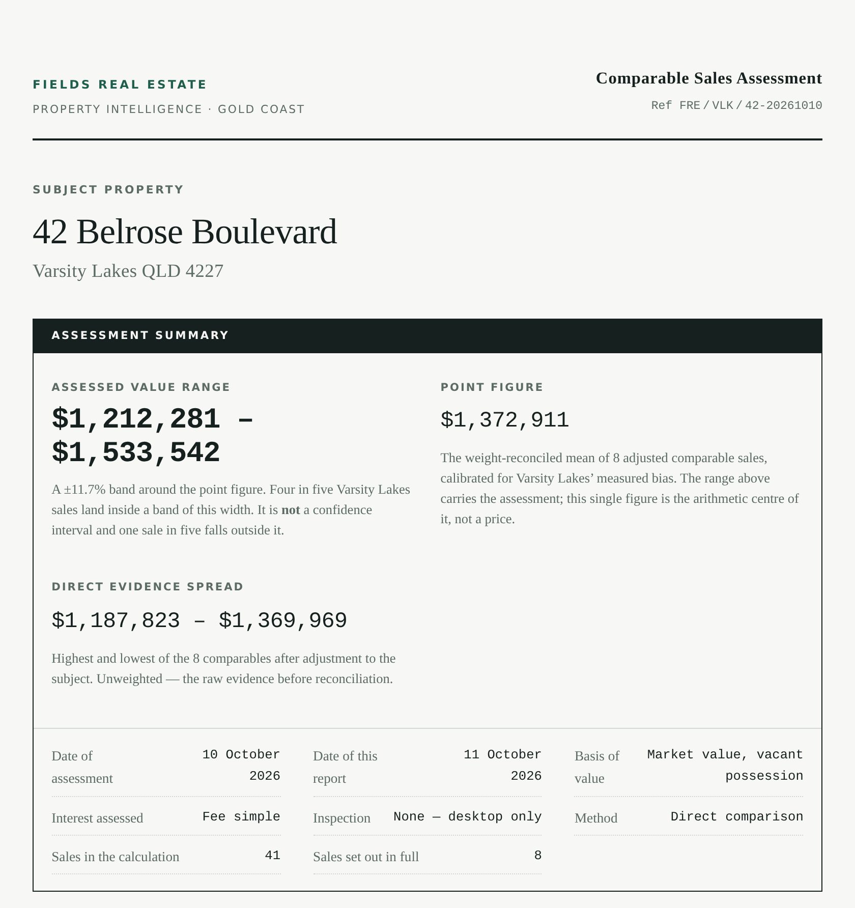 Valuation Report cover