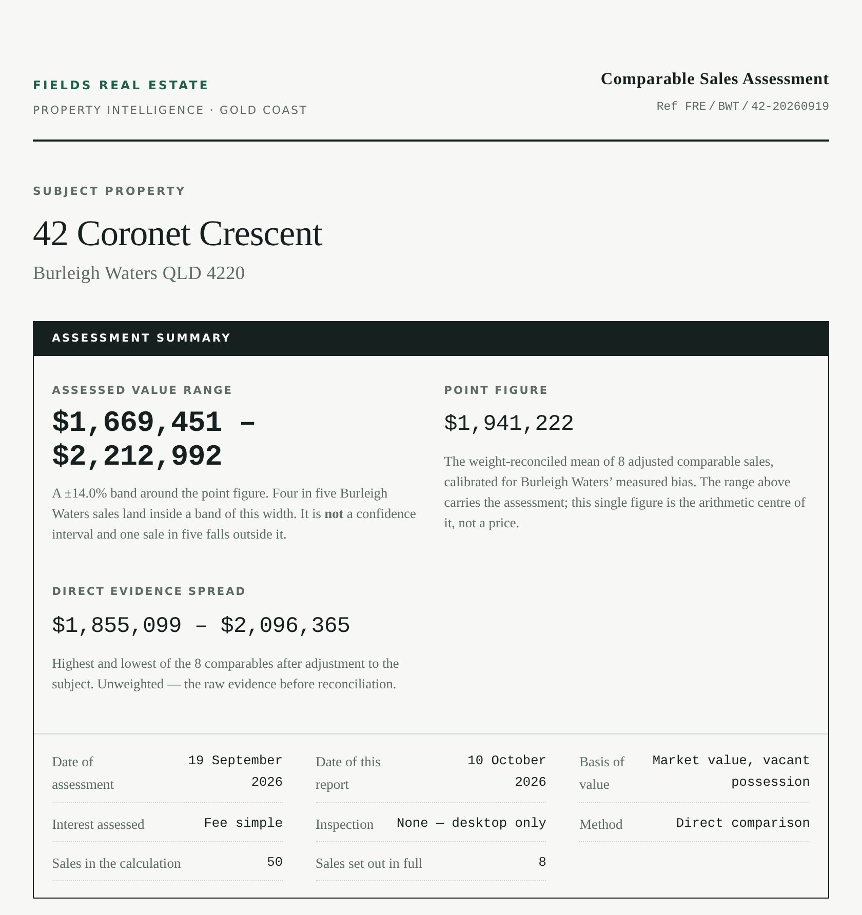 Valuation Report cover