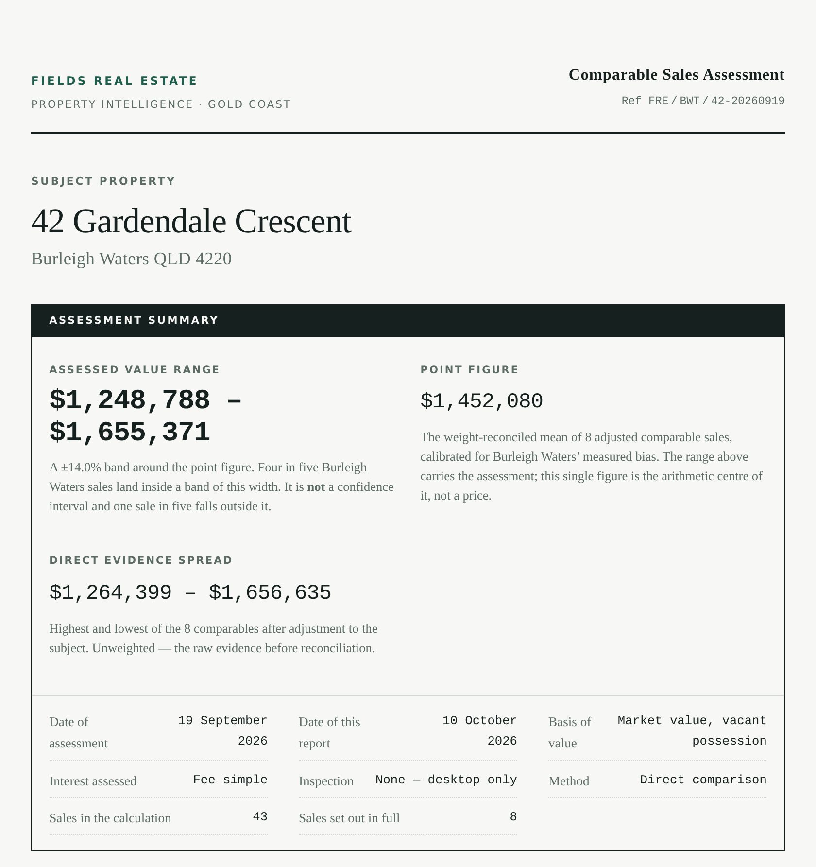 Valuation Report cover
