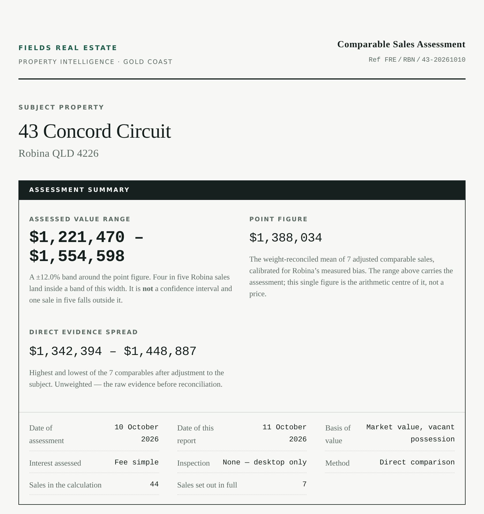 Valuation Report cover