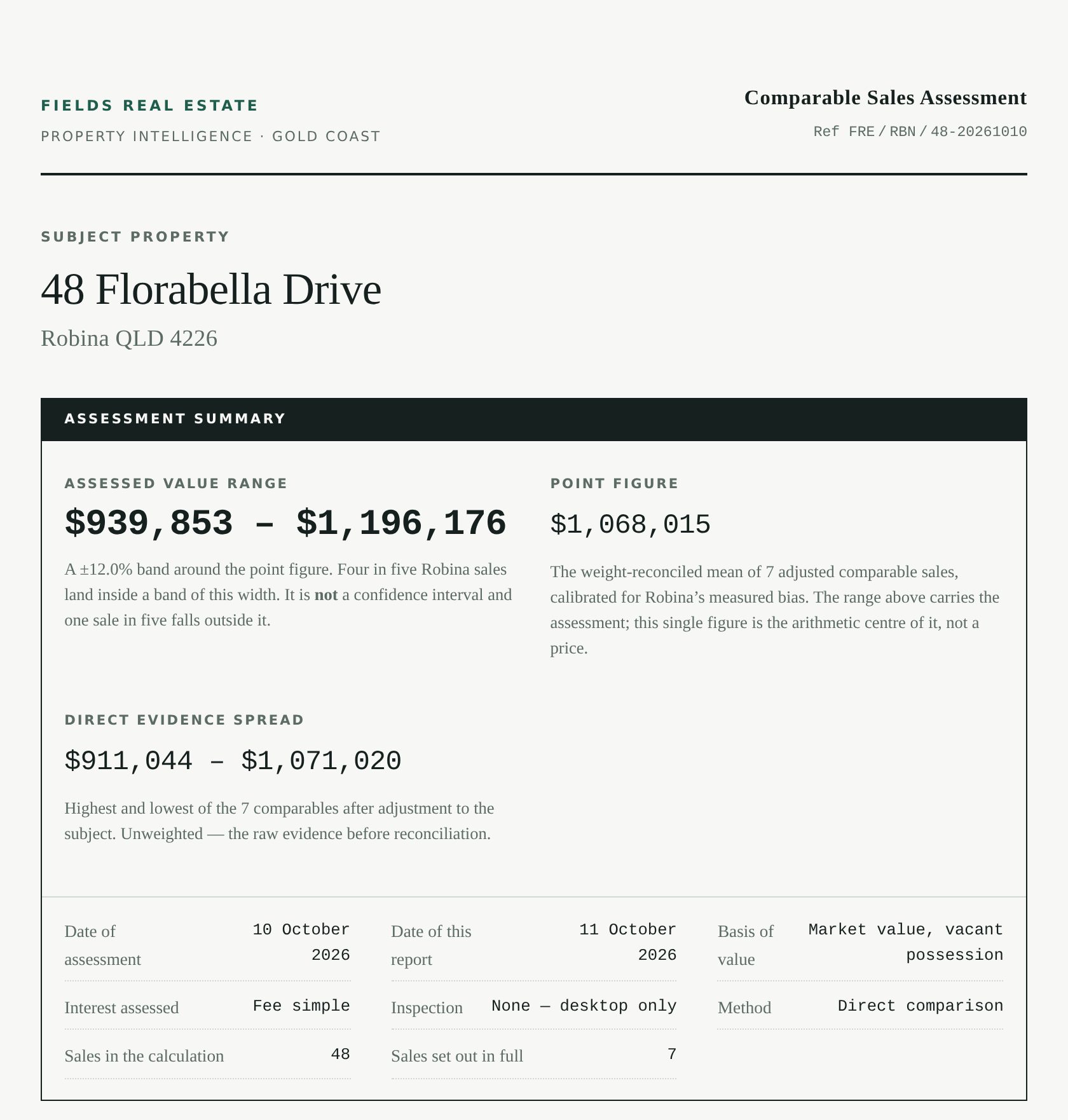 Valuation Report cover