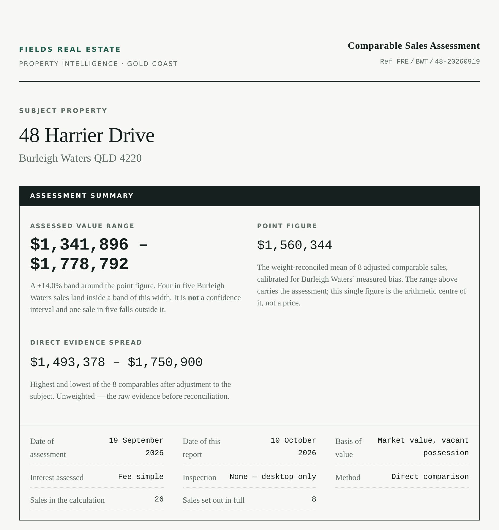 Valuation Report cover