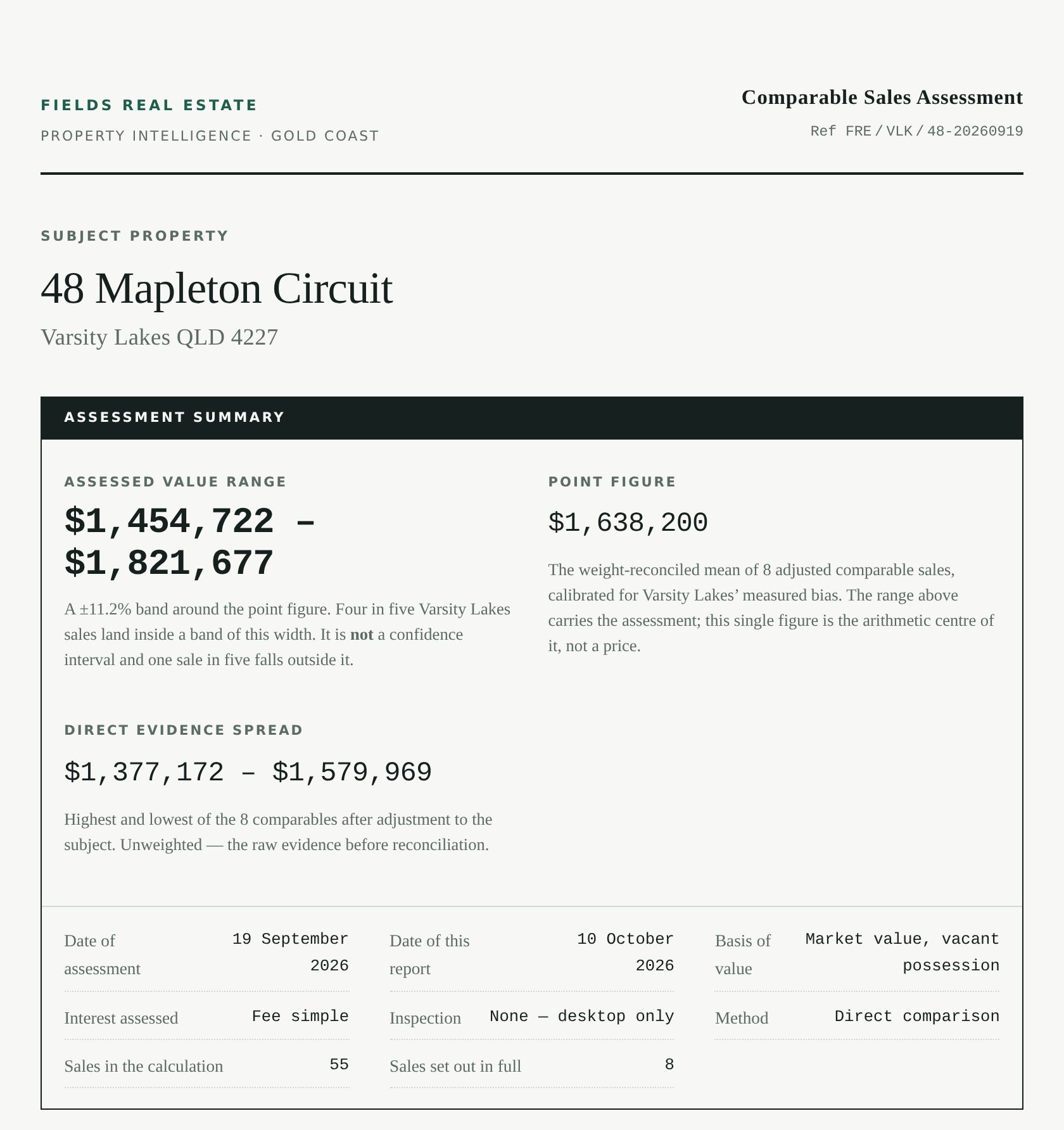 Valuation Report cover