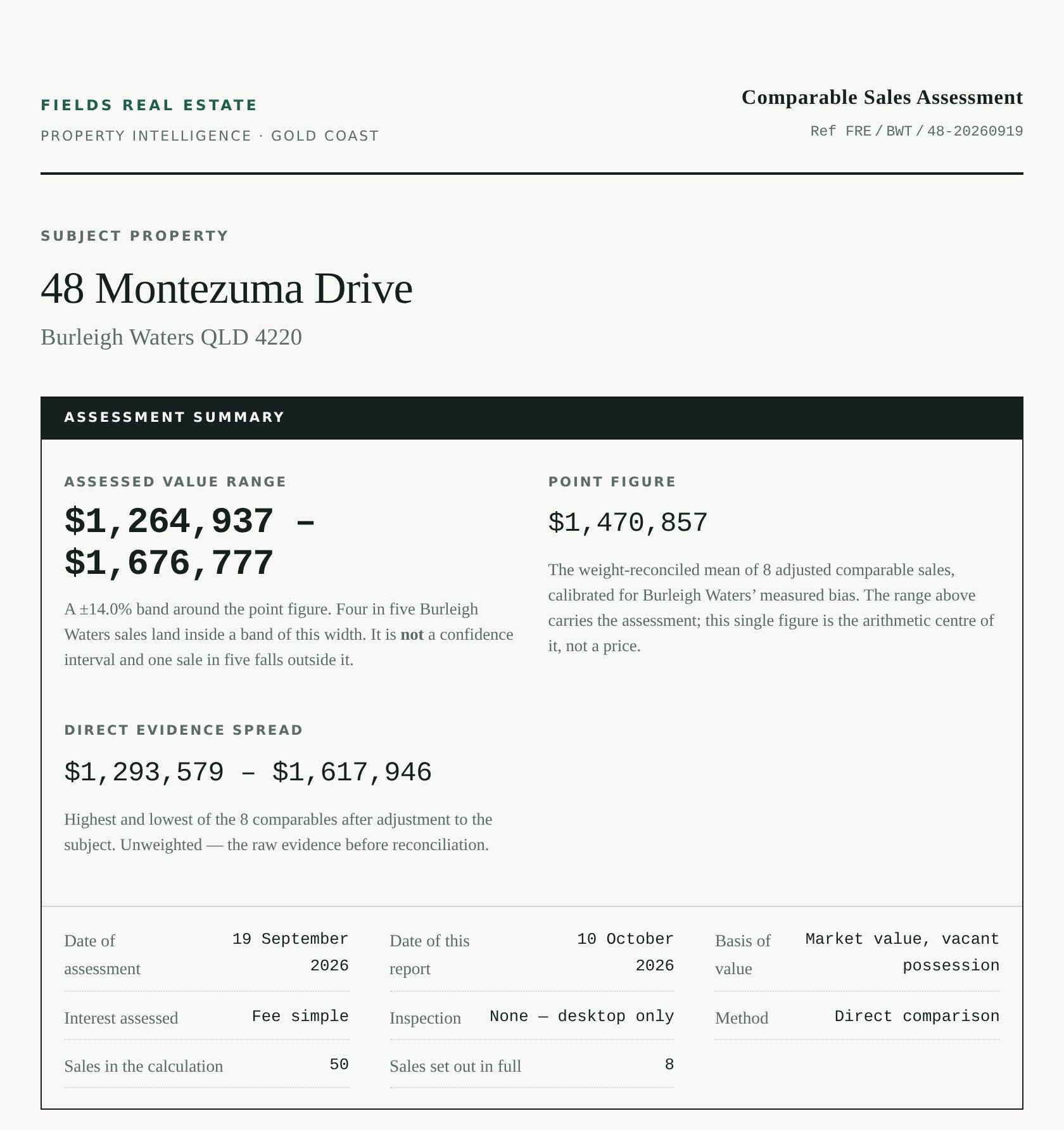 Valuation Report cover