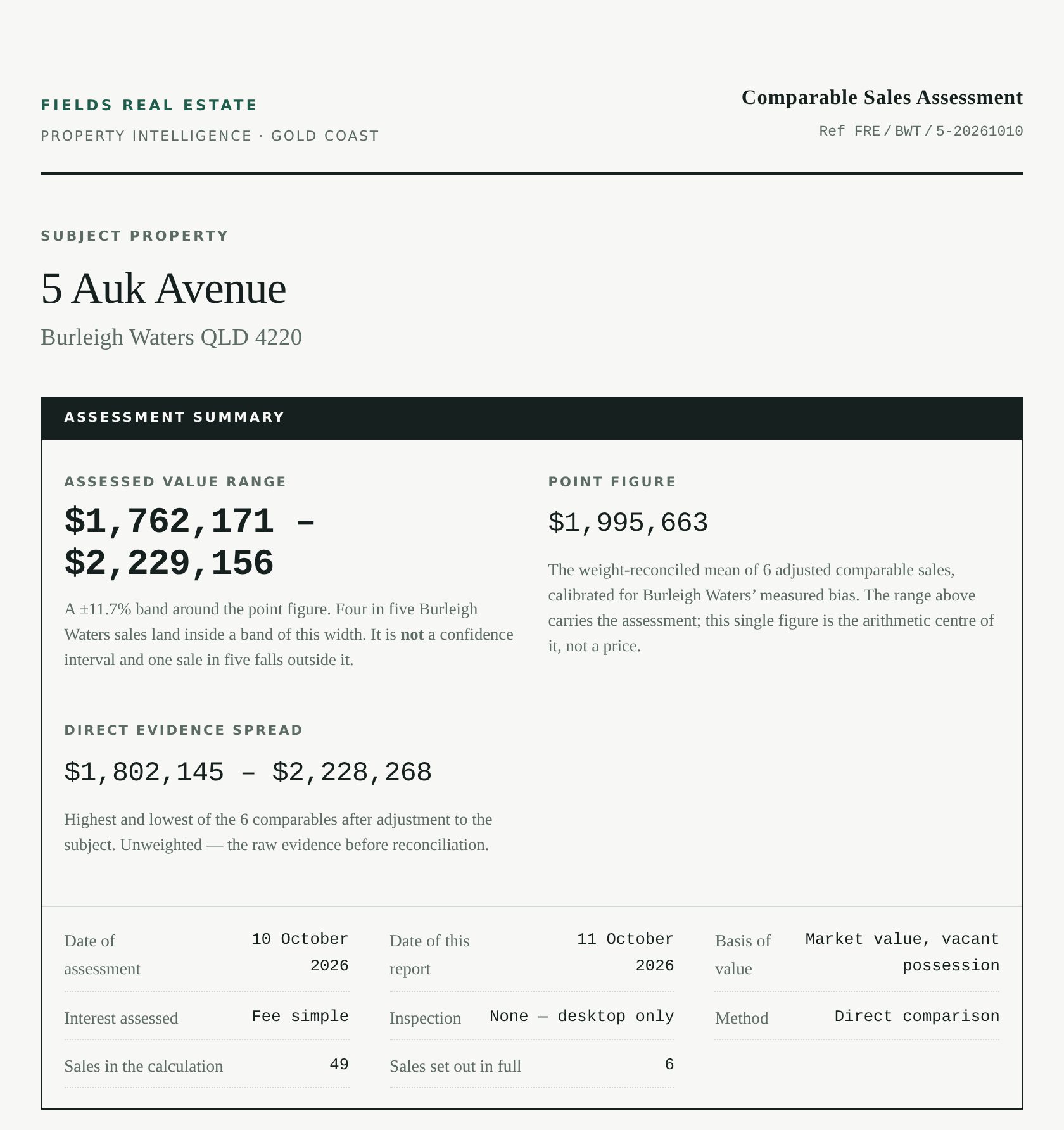 Valuation Report cover