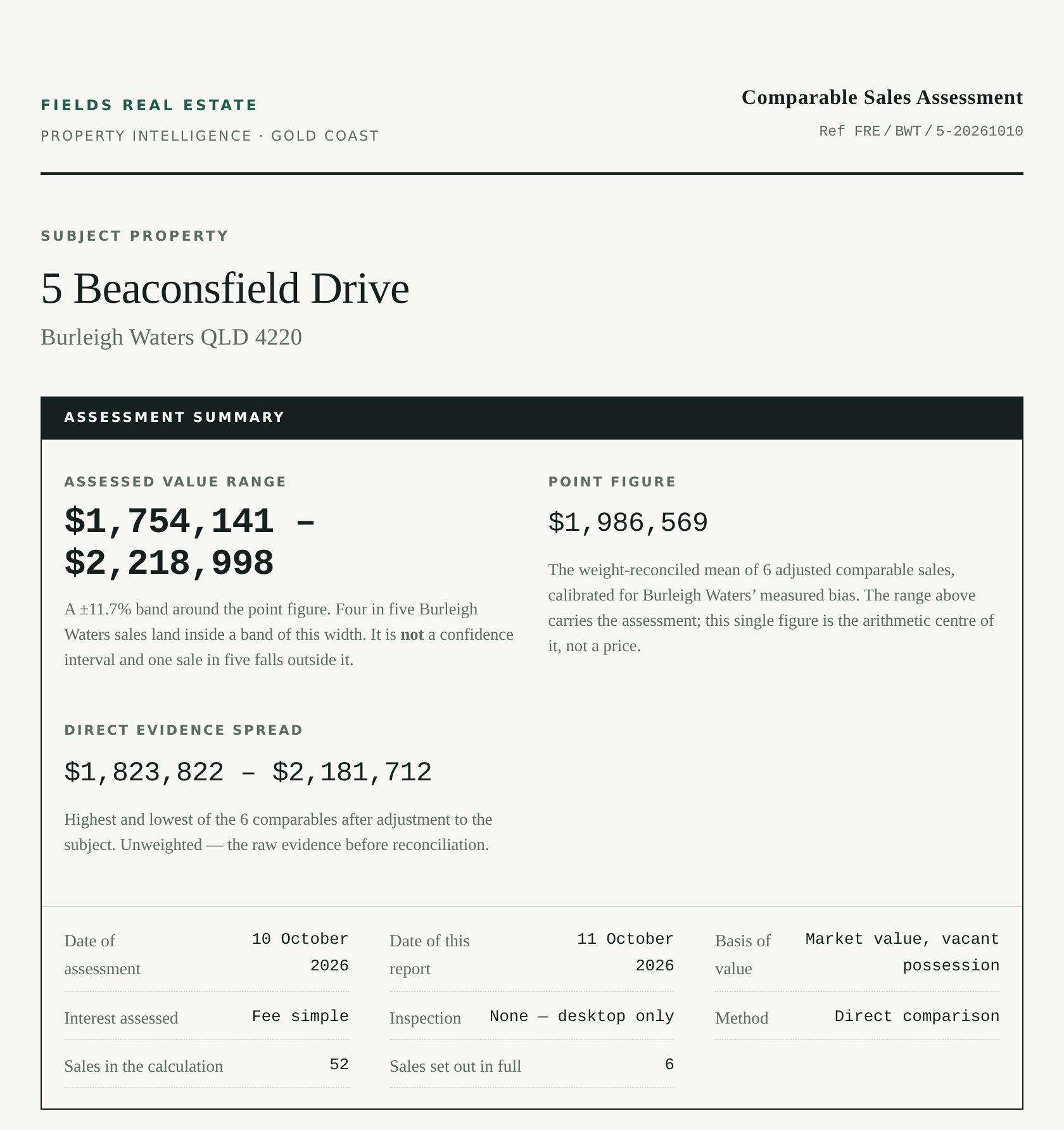 Valuation Report cover