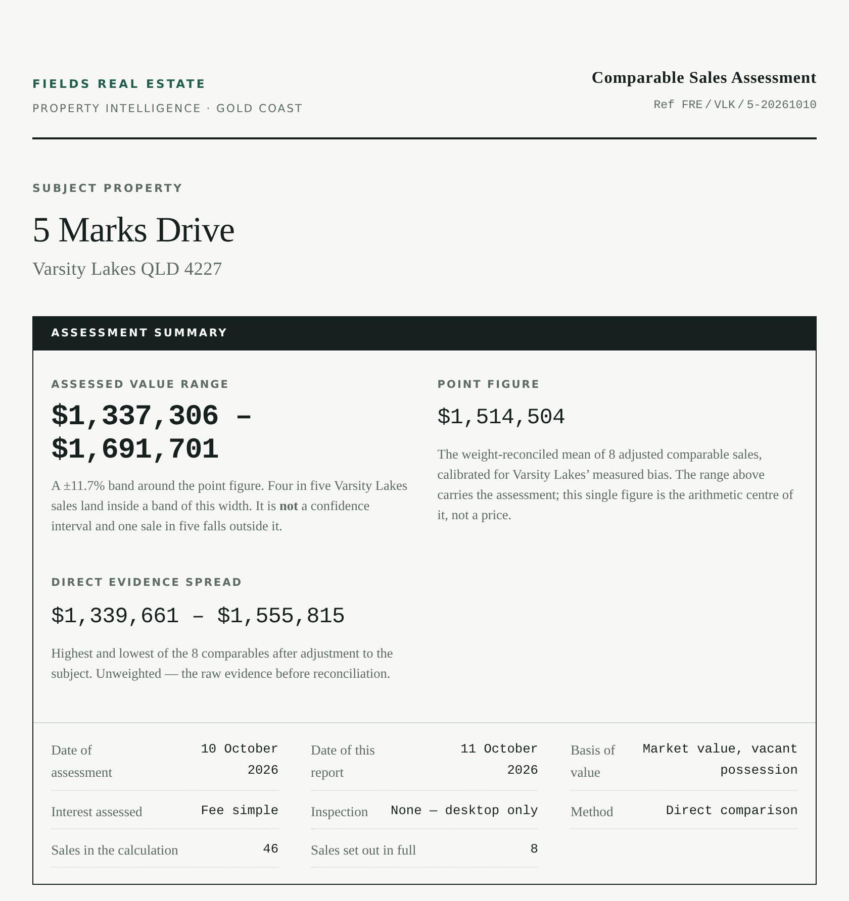 Valuation Report cover