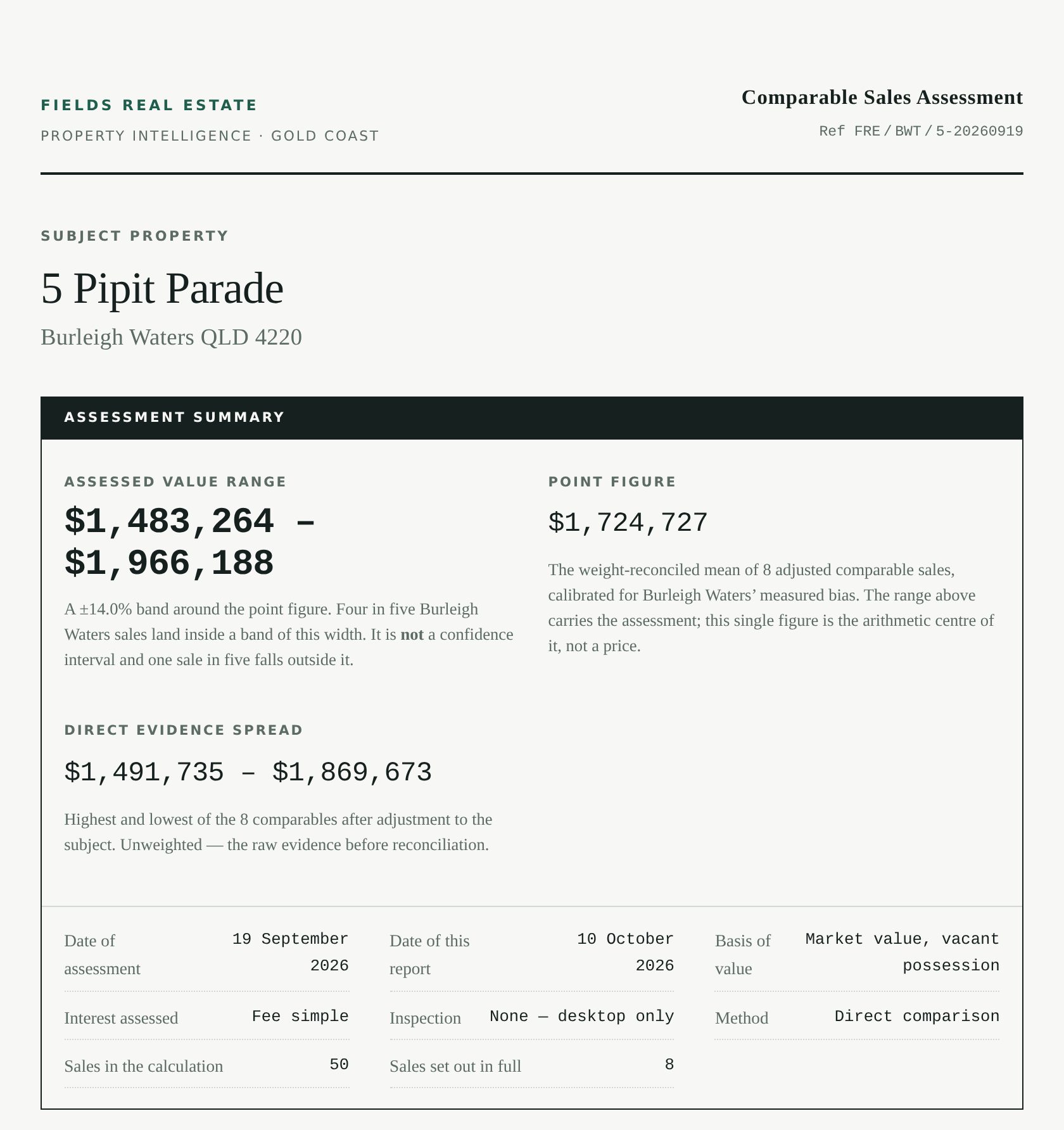 Valuation Report cover