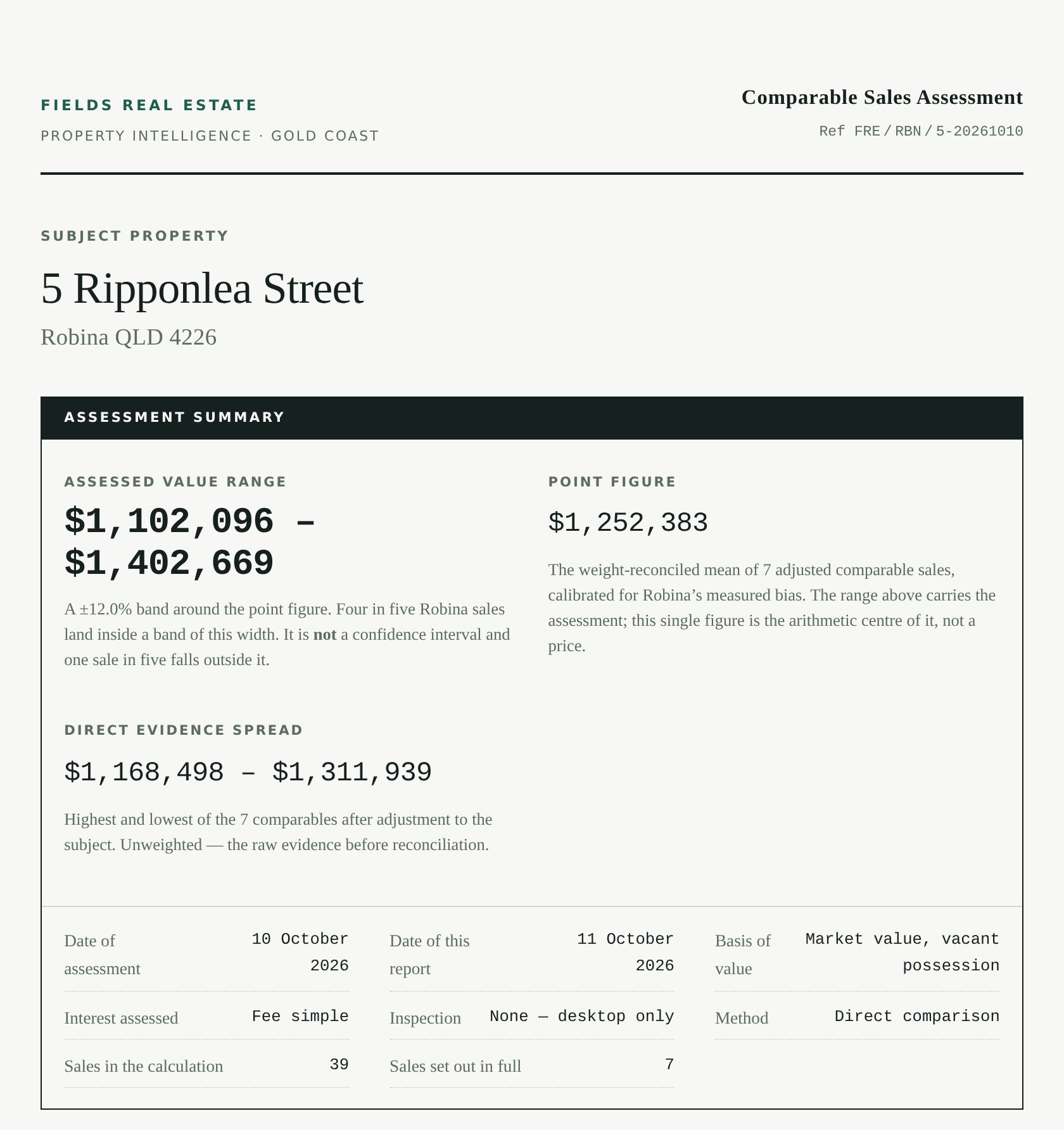Valuation Report cover