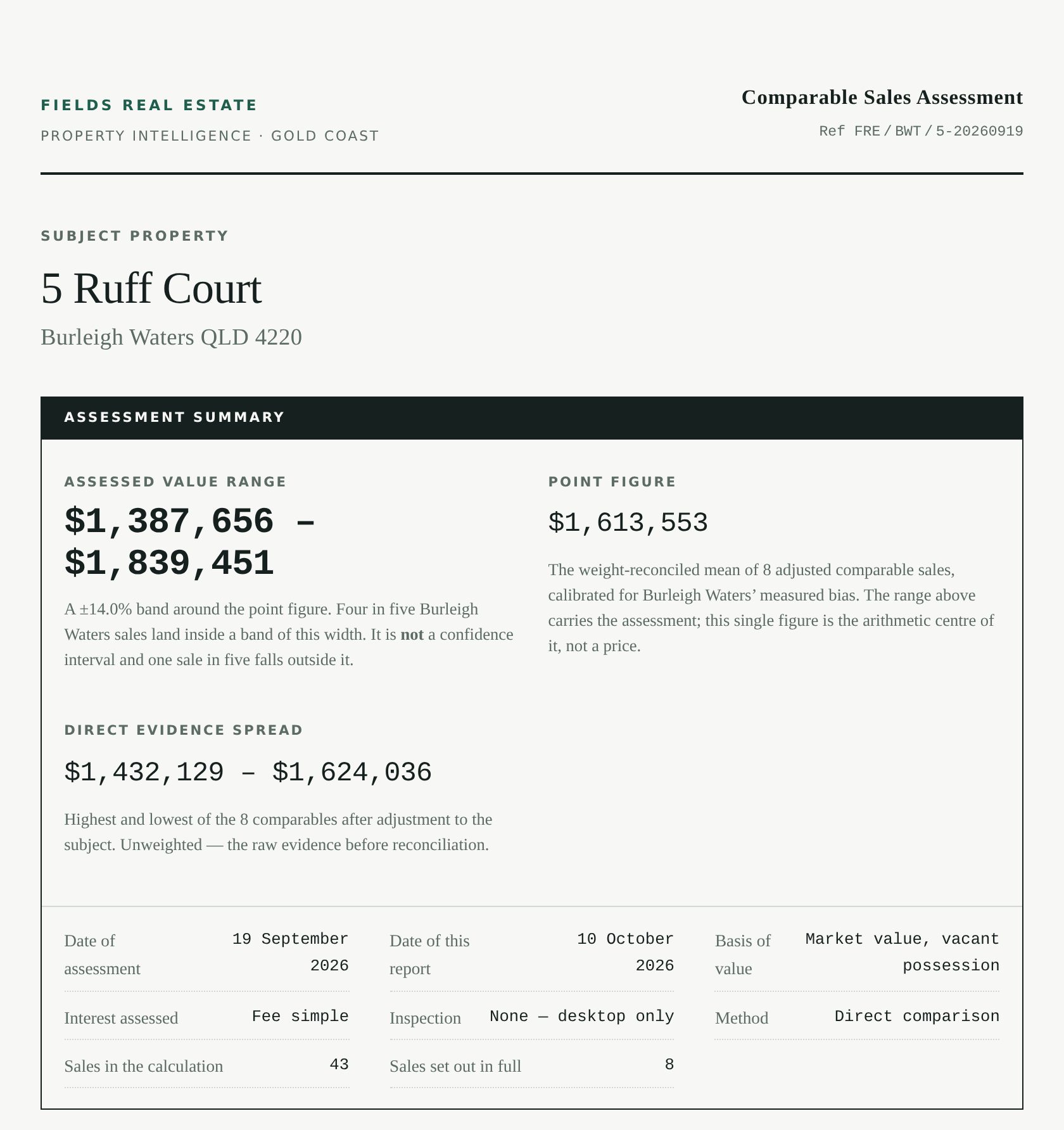 Valuation Report cover
