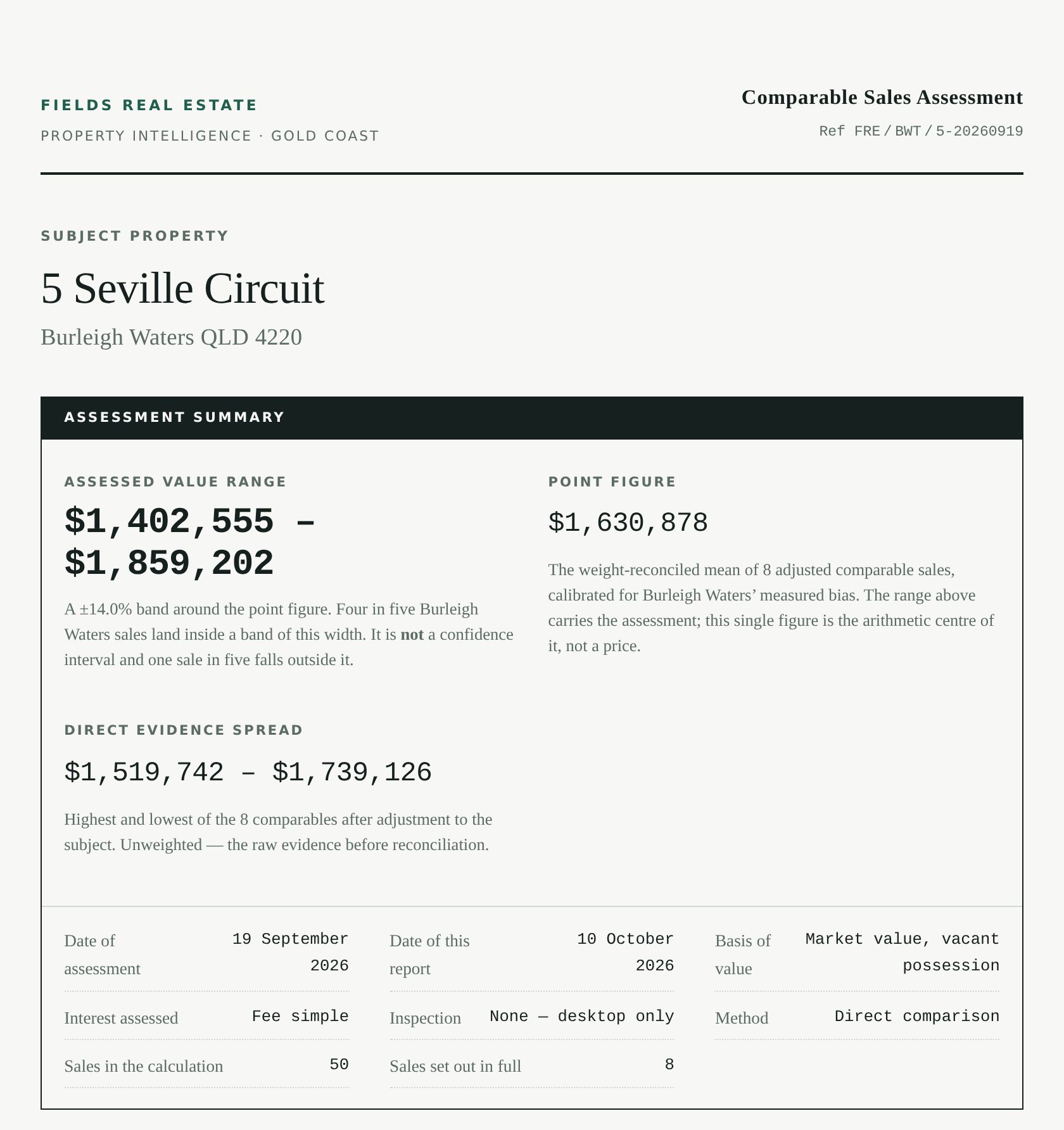 Valuation Report cover