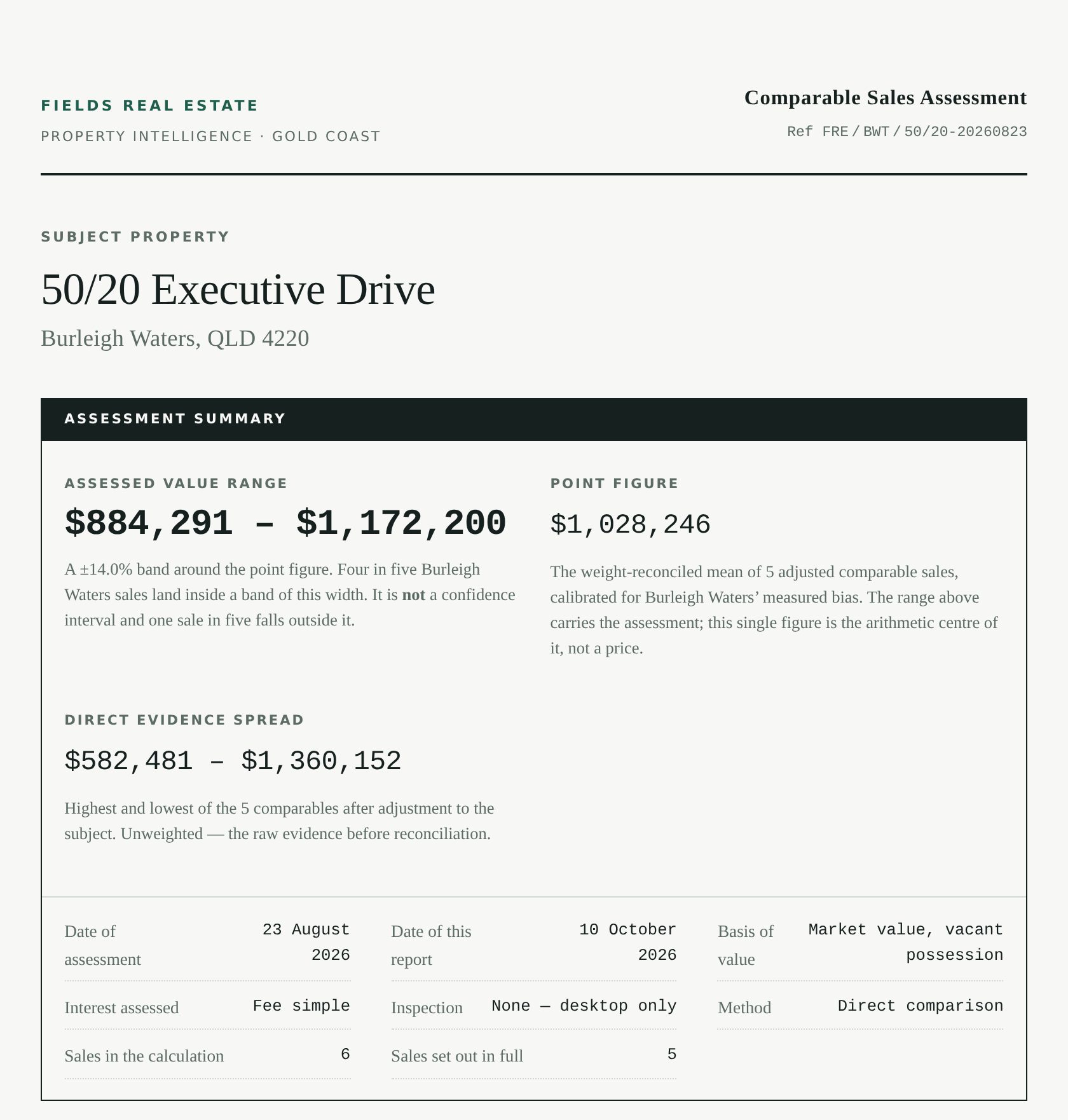 Valuation Report cover