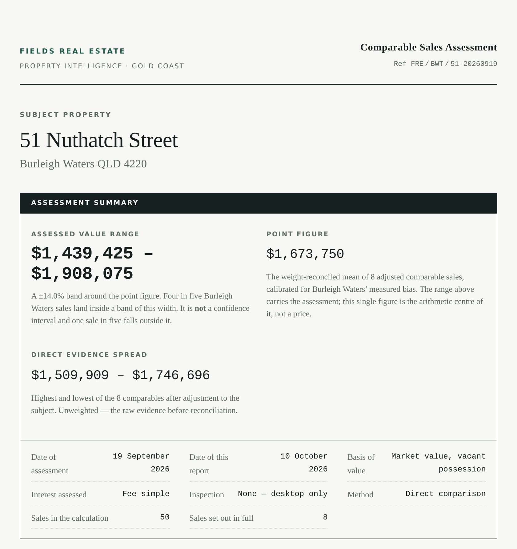 Valuation Report cover
