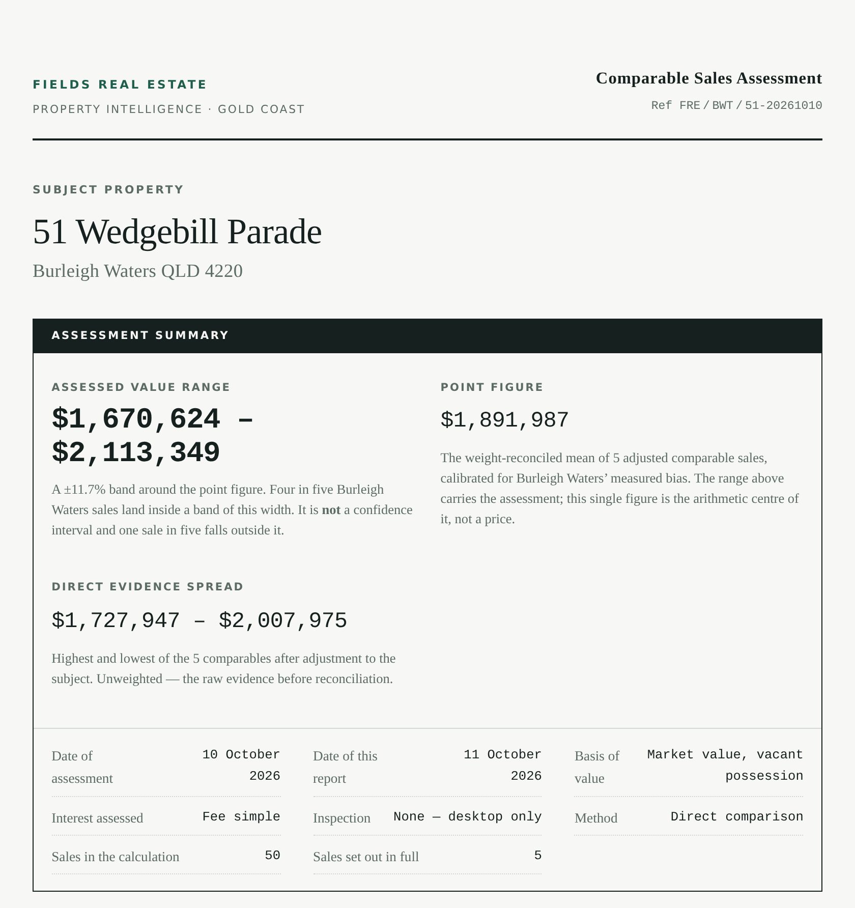 Valuation Report cover