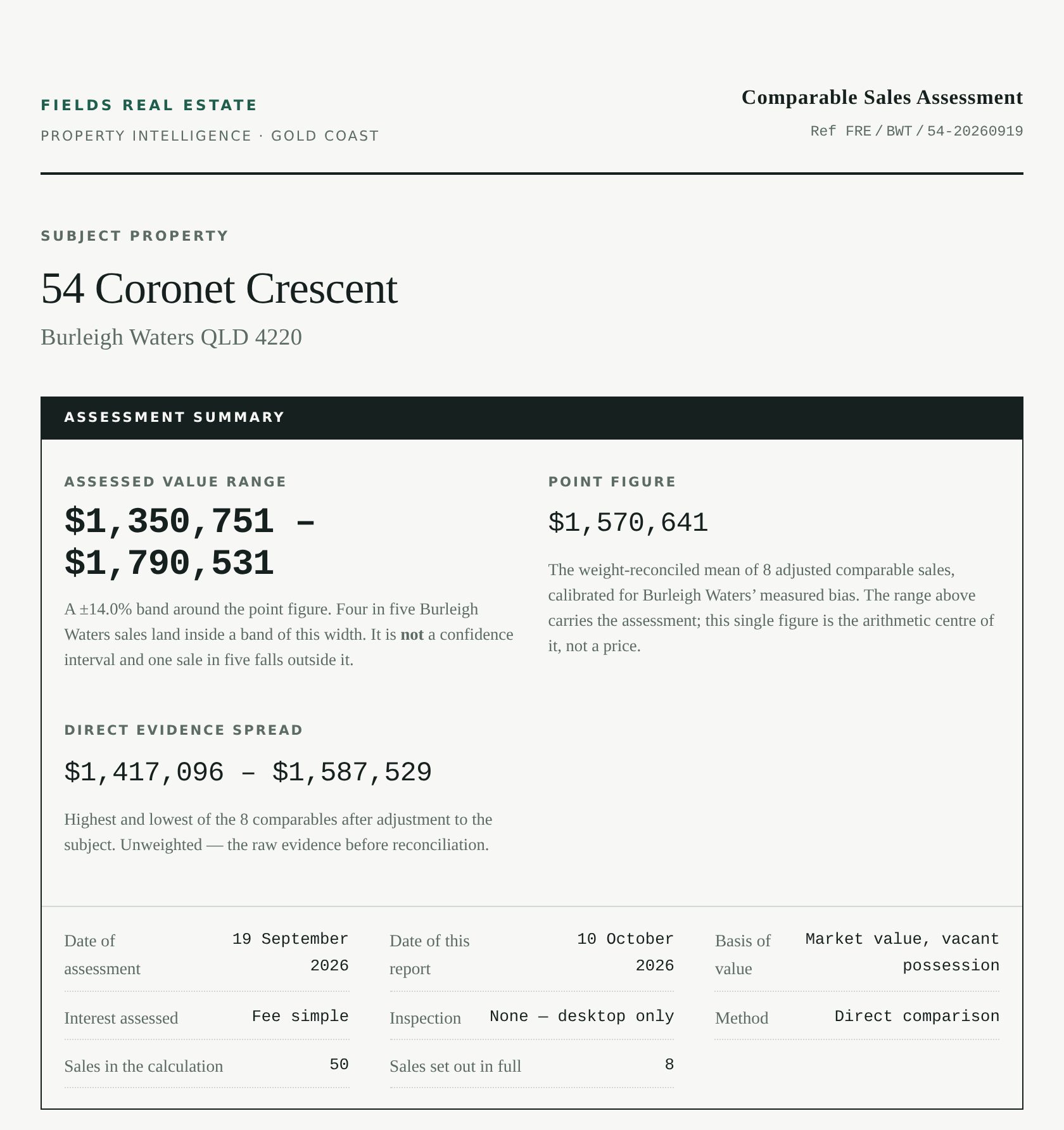Valuation Report cover